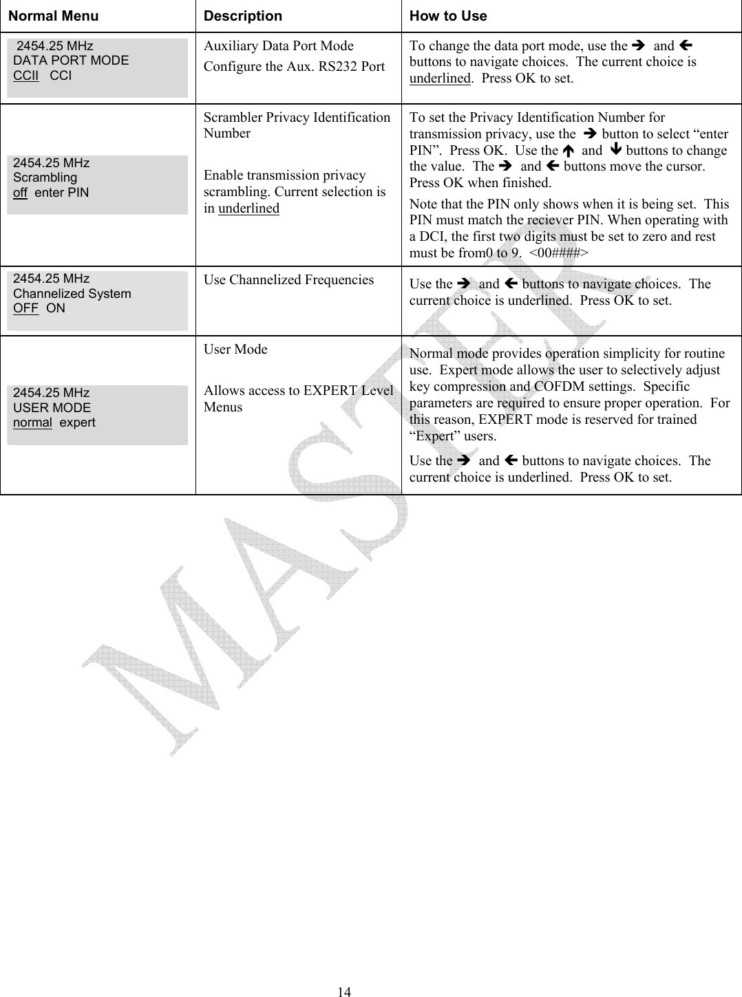   14Normal Menu  Description  How to Use  2454.25 MHz  DATA PORT MODE CCII   CCI   Auxiliary Data Port Mode Configure the Aux. RS232 Port  To change the data port mode, use the &Icirc;  and &Iacute; buttons to navigate choices.  The current choice is underlined.  Press OK to set. 2454.25 MHz  Scrambling off  enter PIN   Scrambler Privacy Identification Number  Enable transmission privacy scrambling. Current selection is in underlined  To set the Privacy Identification Number for transmission privacy, use the  &Icirc; button to select &ldquo;enter PIN&rdquo;.  Press OK.  Use the &Iuml;  and  &ETH; buttons to change the value.  The &Icirc;  and &Iacute; buttons move the cursor. Press OK when finished. Note that the PIN only shows when it is being set.  This PIN must match the reciever PIN. When operating with a DCI, the first two digits must be set to zero and rest must be from0 to 9.  <00####> 2454.25 MHz  Channelized System OFF  ON   Use Channelized Frequencies  Use the &Icirc;  and &Iacute; buttons to navigate choices.  The current choice is underlined.  Press OK to set. 2454.25 MHz  USER MODE normal  expert   User Mode  Allows access to EXPERT Level Menus Normal mode provides operation simplicity for routine use.  Expert mode allows the user to selectively adjust key compression and COFDM settings.  Specific parameters are required to ensure proper operation.  For this reason, EXPERT mode is reserved for trained &ldquo;Expert&rdquo; users. Use the &Icirc;  and &Iacute; buttons to navigate choices.  The current choice is underlined.  Press OK to set.    