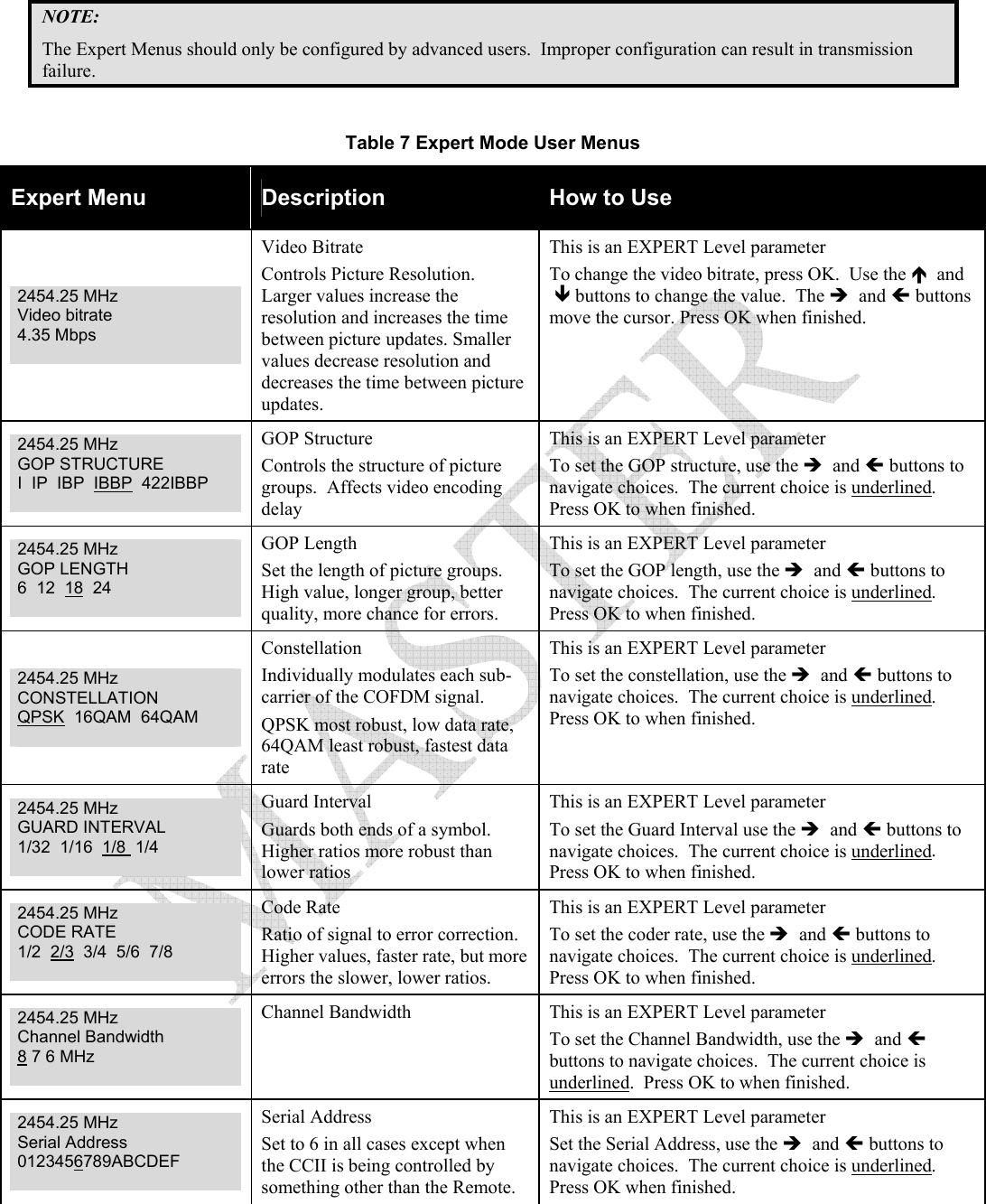  NOTE: The Expert Menus should only be configured by advanced users.  Improper configuration can result in transmission failure.   Table 7 Expert Mode User Menus Expert Menu  Description  How to Use 2454.25 MHz  Video bitrate 4.35 Mbps   Video Bitrate Controls Picture Resolution. Larger values increase the resolution and increases the time between picture updates. Smaller values decrease resolution and decreases the time between picture updates. This is an EXPERT Level parameter  To change the video bitrate, press OK.  Use the &Iuml;  and  &ETH; buttons to change the value.  The &Icirc;  and &Iacute; buttons move the cursor. Press OK when finished.  2454.25 MHz  GOP STRUCTURE I  IP  IBP  IBBP  422IBBP   GOP Structure  Controls the structure of picture groups.  Affects video encoding delay This is an EXPERT Level parameter  To set the GOP structure, use the &Icirc;  and &Iacute; buttons to navigate choices.  The current choice is underlined.  Press OK to when finished. 2454.25 MHz  GOP LENGTH 6  12  18  24   GOP Length Set the length of picture groups.  High value, longer group, better quality, more chance for errors. This is an EXPERT Level parameter  To set the GOP length, use the &Icirc;  and &Iacute; buttons to navigate choices.  The current choice is underlined.  Press OK to when finished. 2454.25 MHz CONSTELLATION QPSK  16QAM  64QAM   Constellation Individually modulates each sub-carrier of the COFDM signal. QPSK most robust, low data rate, 64QAM least robust, fastest data rate This is an EXPERT Level parameter  To set the constellation, use the &Icirc;  and &Iacute; buttons to navigate choices.  The current choice is underlined.  Press OK to when finished. 2454.25 MHz  GUARD INTERVAL 1/32  1/16  1/8  1/4   Guard Interval Guards both ends of a symbol.  Higher ratios more robust than lower ratios This is an EXPERT Level parameter  To set the Guard Interval use the &Icirc;  and &Iacute; buttons to navigate choices.  The current choice is underlined.  Press OK to when finished. 2454.25 MHz  CODE RATE 1/2  2/3  3/4  5/6  7/8   Code Rate Ratio of signal to error correction.  Higher values, faster rate, but more errors the slower, lower ratios. This is an EXPERT Level parameter  To set the coder rate, use the &Icirc;  and &Iacute; buttons to navigate choices.  The current choice is underlined.  Press OK to when finished. 2454.25 MHz  Channel Bandwidth 8 7 6 MHz   Channel Bandwidth  This is an EXPERT Level parameter  To set the Channel Bandwidth, use the &Icirc;  and &Iacute; buttons to navigate choices.  The current choice is underlined.  Press OK to when finished. 2454.25 MHz  Serial Address 0123456789ABCDEF   Serial Address Set to 6 in all cases except when the CCII is being controlled by something other than the Remote. This is an EXPERT Level parameter Set the Serial Address, use the &Icirc;  and &Iacute; buttons to navigate choices.  The current choice is underlined.  Press OK when finished.  