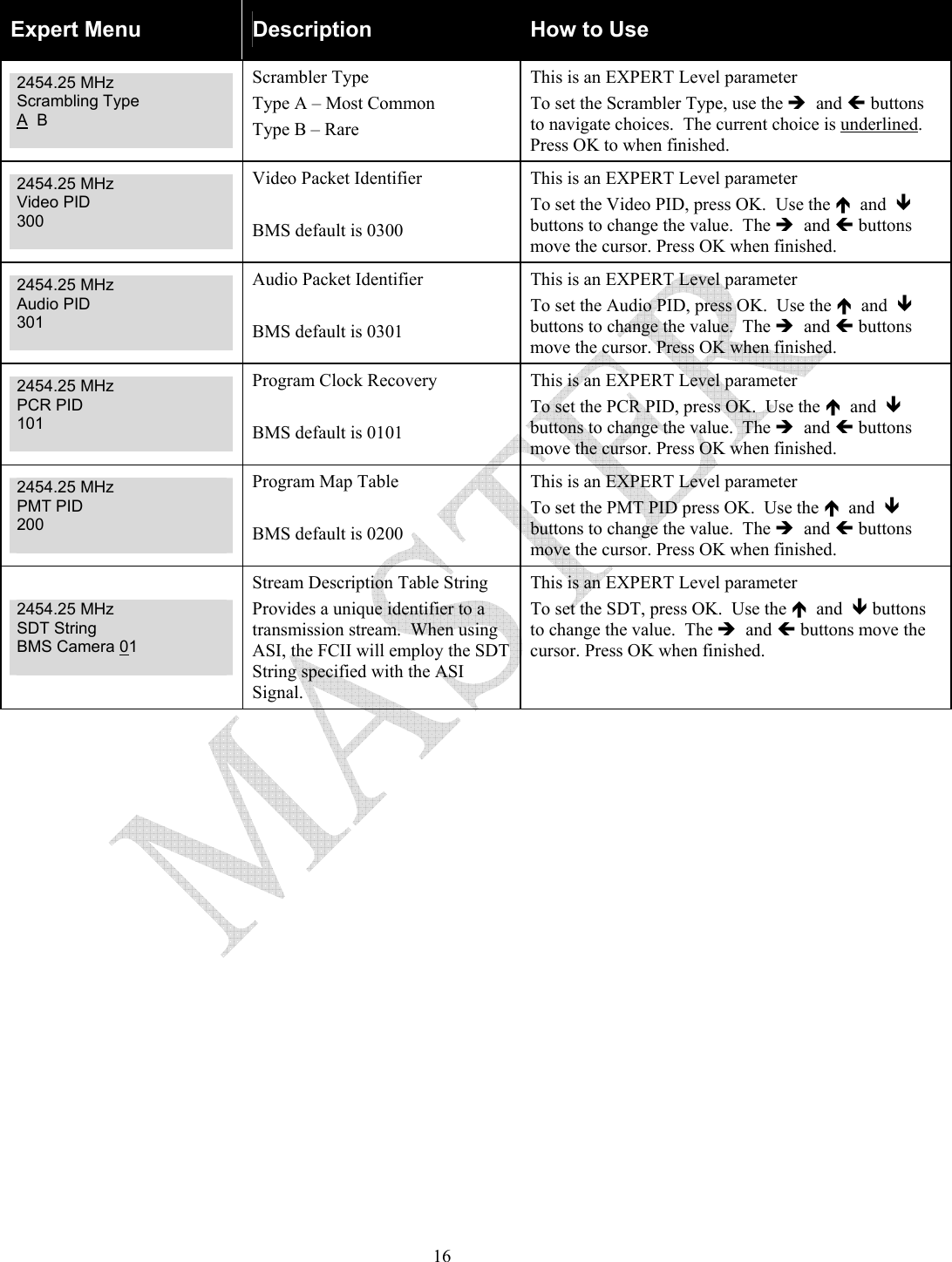   16Expert Menu  Description  How to Use 2454.25 MHz  Scrambling Type A  B   Scrambler Type Type A &ndash; Most Common  Type B &ndash; Rare  This is an EXPERT Level parameter  To set the Scrambler Type, use the &Icirc;  and &Iacute; buttons to navigate choices.  The current choice is underlined.  Press OK to when finished. 2454.25 MHz  Video PID 300   Video Packet Identifier  BMS default is 0300 This is an EXPERT Level parameter  To set the Video PID, press OK.  Use the &Iuml;  and  &ETH; buttons to change the value.  The &Icirc;  and &Iacute; buttons move the cursor. Press OK when finished. 2454.25 MHz  Audio PID 301   Audio Packet Identifier  BMS default is 0301 This is an EXPERT Level parameter  To set the Audio PID, press OK.  Use the &Iuml;  and  &ETH; buttons to change the value.  The &Icirc;  and &Iacute; buttons move the cursor. Press OK when finished. 2454.25 MHz  PCR PID 101   Program Clock Recovery  BMS default is 0101 This is an EXPERT Level parameter  To set the PCR PID, press OK.  Use the &Iuml;  and  &ETH; buttons to change the value.  The &Icirc;  and &Iacute; buttons move the cursor. Press OK when finished. 2454.25 MHz  PMT PID 200   Program Map Table  BMS default is 0200 This is an EXPERT Level parameter  To set the PMT PID press OK.  Use the &Iuml;  and  &ETH; buttons to change the value.  The &Icirc;  and &Iacute; buttons move the cursor. Press OK when finished. 2454.25 MHz  SDT String BMS Camera 01   Stream Description Table String Provides a unique identifier to a transmission stream.  When using ASI, the FCII will employ the SDT String specified with the ASI Signal. This is an EXPERT Level parameter  To set the SDT, press OK.  Use the &Iuml;  and  &ETH; buttons to change the value.  The &Icirc;  and &Iacute; buttons move the cursor. Press OK when finished.   