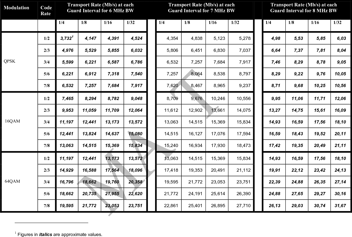          This Page Intentionally Left Blank 