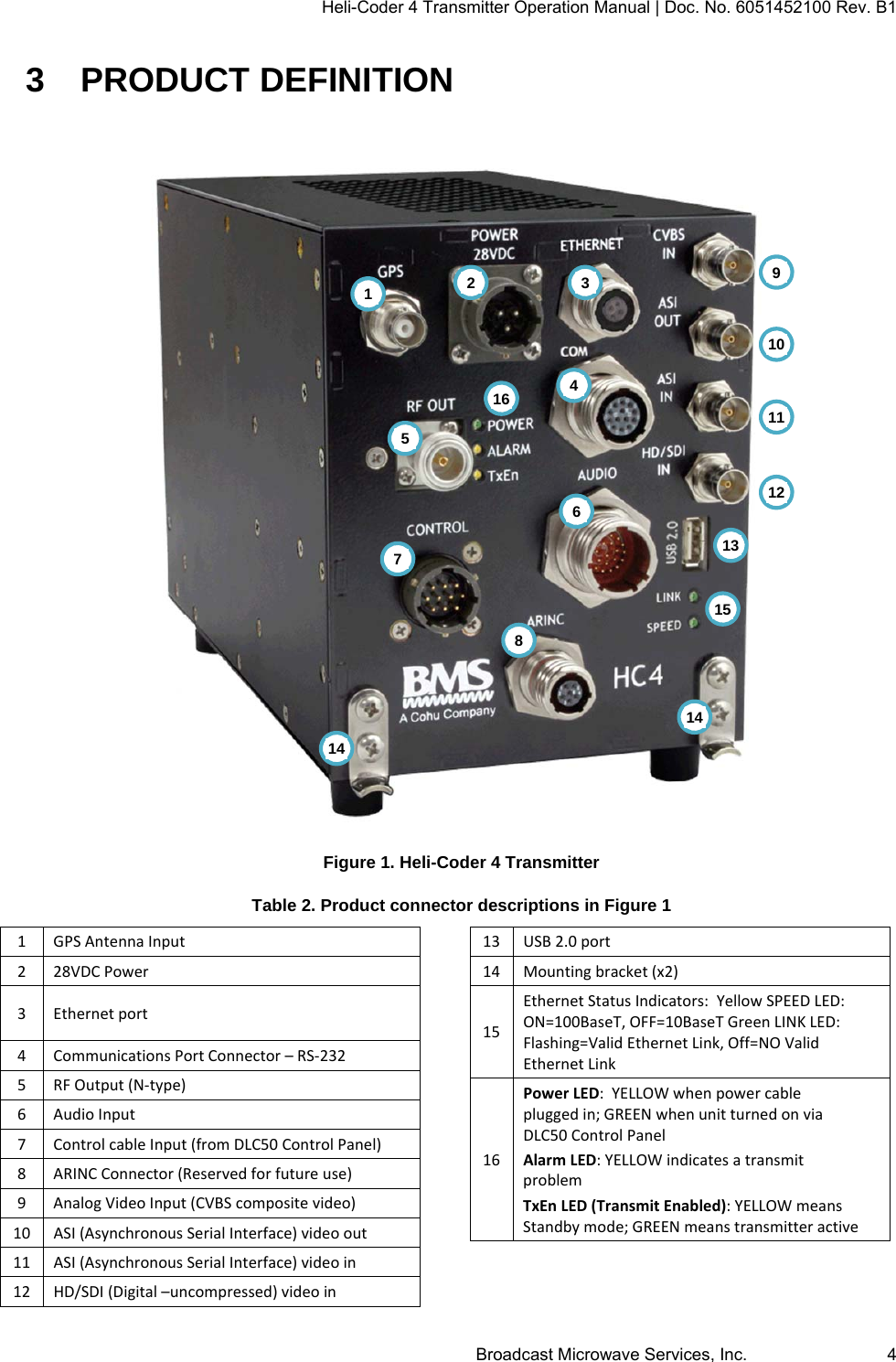 Heli-Coder 4 Transmitter Operation Manual | Doc. No. 6051452100 Rev. B1  Broadcast Microwave Services, Inc.     4 3 PRODUCT DEFINITION  Figure 1. Heli-Coder 4 Transmitter Table 2. Product connector descriptions in Figure 1 1GPSAntennaInput228VDCPower3Ethernetport4CommunicationsPortConnector&ndash;RS‐2325RFOutput(N‐type)6AudioInput7ControlcableInput(fromDLC50ControlPanel)8ARINCConnector(Reservedforfutureuse)9AnalogVideoInput(CVBScompositevideo)10ASI(AsynchronousSerialInterface)videoout11ASI(AsynchronousSerialInterface)videoin12HD/SDI(Digital&ndash;uncompressed)videoin13USB2.0port14Mountingbracket(x2)15EthernetStatusIndicators:YellowSPEEDLED:ON=100BaseT,OFF=10BaseTGreenLINKLED:Flashing=ValidEthernetLink,Off=NOValidEthernetLink16PowerLED:YELLOWwhenpowercablepluggedin;GREENwhenunitturnedonviaDLC50ControlPanelAlarmLED:YELLOWindicatesatransmitproblemTxEnLED(TransmitEnabled):YELLOWmeansStandbymode;GREENmeanstransmitteractive 9 10 11 12 52 31467813 141615 14 