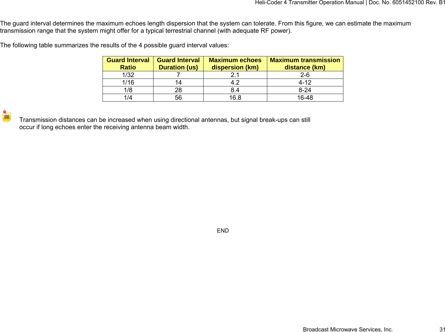Heli-Coder 4 Transmitter Operation Manual | Doc. No. 6051452100 Rev. B1  Broadcast Microwave Services, Inc.     31 The guard interval determines the maximum echoes length dispersion that the system can tolerate. From this figure, we can estimate the maximum transmission range that the system might offer for a typical terrestrial channel (with adequate RF power).  The following table summarizes the results of the 4 possible guard interval values:  Guard Interval Ratio  Guard IntervalDuration (us)  Maximum echoesdispersion (km)  Maximum transmissiondistance (km) 1/32 7  2.1  2-6 1/16 14  4.2  4-12 1/8 28  8.4  8-24 1/4 56  16.8  16-48    Transmission distances can be increased when using directional antennas, but signal break-ups can still occur if long echoes enter the receiving antenna beam width.          END 