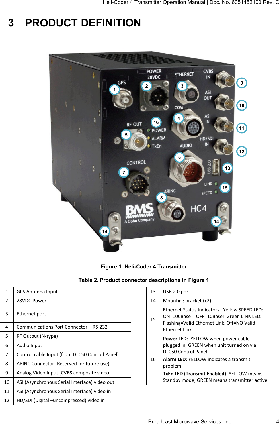 Heli-Coder 4 Transmitter Operation Manual | Doc. No. 6051452100 Rev. C Broadcast Microwave Services, Inc.     4 3  PRODUCT DEFINITION  Figure 1. Heli-Coder 4 Transmitter Table 2. Product connector descriptions in Figure 1 1 GPS Antenna Input 2 28VDC Power 3 Ethernet port 4 Communications Port Connector &ndash; RS-232 5 RF Output (N-type) 6 Audio Input 7 Control cable Input (from DLC50 Control Panel) 8 ARINC Connector (Reserved for future use) 9 Analog Video Input (CVBS composite video) 10 ASI (Asynchronous Serial Interface) video out 11 ASI (Asynchronous Serial Interface) video in 12 HD/SDI (Digital &ndash;uncompressed) video in 13 USB 2.0 port 14 Mounting bracket (x2) 15 Ethernet Status Indicators:  Yellow SPEED LED: ON=100BaseT, OFF=10BaseT Green LINK LED: Flashing=Valid Ethernet Link, Off=NO Valid Ethernet Link 16 Power LED:  YELLOW when power cable plugged in; GREEN when unit turned on via DLC50 Control Panel Alarm LED: YELLOW indicates a transmit problem TxEn LED (Transmit Enabled): YELLOW means Standby mode; GREEN means transmitter active  9 10 11 12 5 2 3 1 4 6 7 8 13 14 16 15 14 