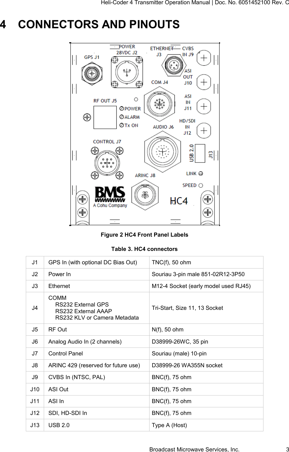 Heli-Coder 4 Transmitter Operation Manual | Doc. No. 6051452100 Rev. C Broadcast Microwave Services, Inc.     3 4  CONNECTORS AND PINOUTS  Figure 2 HC4 Front Panel Labels Table 3. HC4 connectors J1 GPS In (with optional DC Bias Out) TNC(f), 50 ohm J2 Power In Souriau 3-pin male 851-02R12-3P50 J3 Ethernet M12-4 Socket (early model used RJ45) J4 COMM   RS232 External GPS   RS232 External AAAP   RS232 KLV or Camera Metadata Tri-Start, Size 11, 13 Socket J5 RF Out N(f), 50 ohm J6 Analog Audio In (2 channels) D38999-26WC, 35 pin J7 Control Panel Souriau (male) 10-pin J8 ARINC 429 (reserved for future use) D38999-26 WA355N socket J9 CVBS In (NTSC, PAL) BNC(f), 75 ohm J10 ASI Out BNC(f), 75 ohm J11 ASI In BNC(f), 75 ohm J12 SDI, HD-SDI In BNC(f), 75 ohm J13 USB 2.0 Type A (Host)   