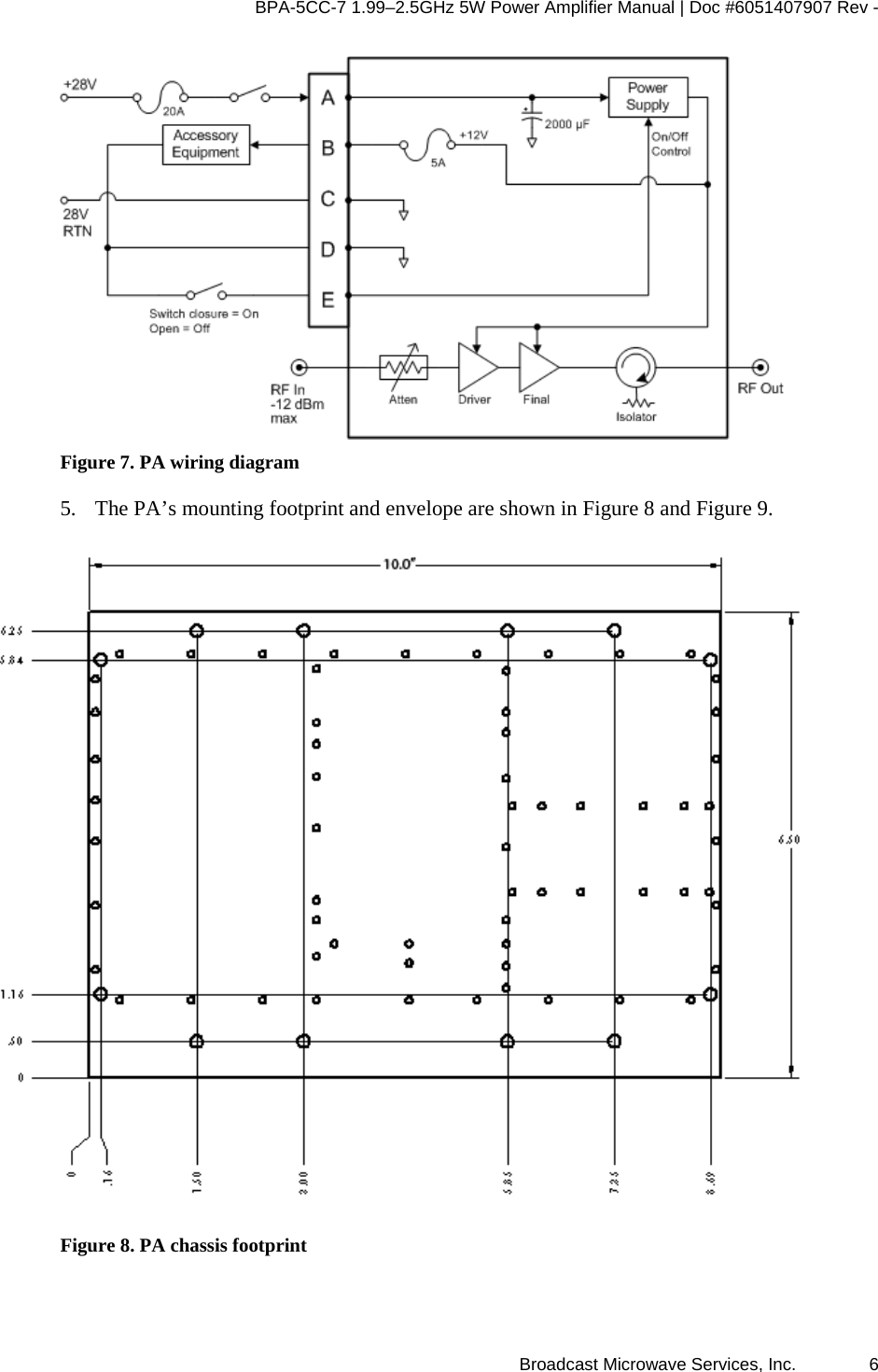 BPA-5CC-7 1.99–2.5GHz 5W Power Amplifier Manual | Doc #6051407907 Rev - Broadcast Microwave Services, Inc.   6  Figure 7. PA wiring diagram 5. The PA’s mounting footprint and envelope are shown in Figure 8 and Figure 9.  Figure 8. PA chassis footprint 
