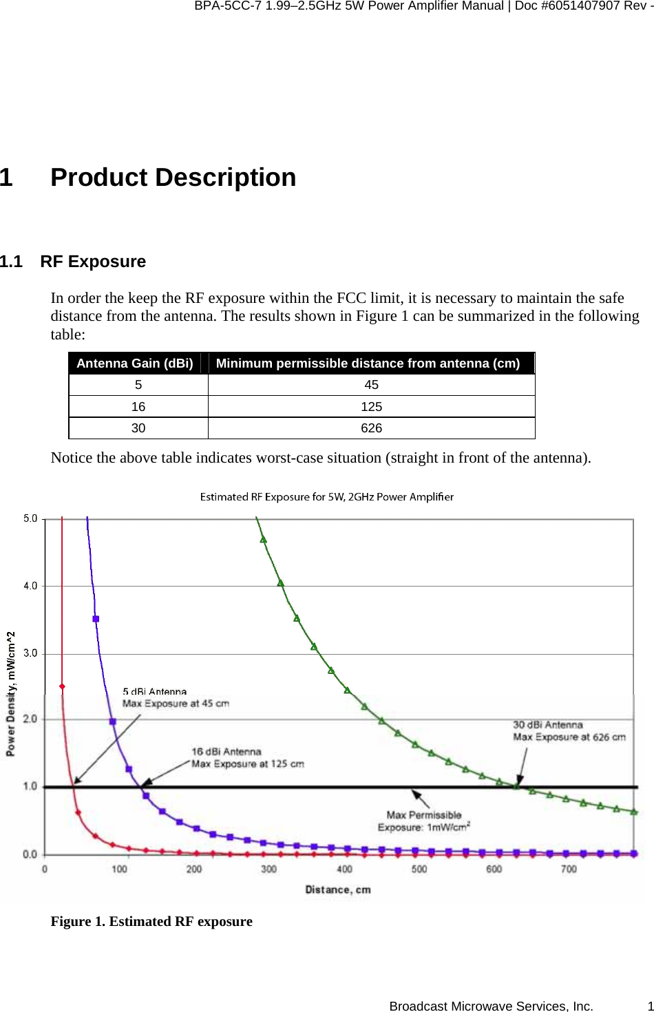 BPA-5CC-7 1.99–2.5GHz 5W Power Amplifier Manual | Doc #6051407907 Rev - Broadcast Microwave Services, Inc.   1 1 Product Description 1.1 RF Exposure In order the keep the RF exposure within the FCC limit, it is necessary to maintain the safe distance from the antenna. The results shown in Figure 1 can be summarized in the following table:  Antenna Gain (dBi)  Minimum permissible distance from antenna (cm) 5 45 16 125 30 626 Notice the above table indicates worst-case situation (straight in front of the antenna).    Figure 1. Estimated RF exposure 