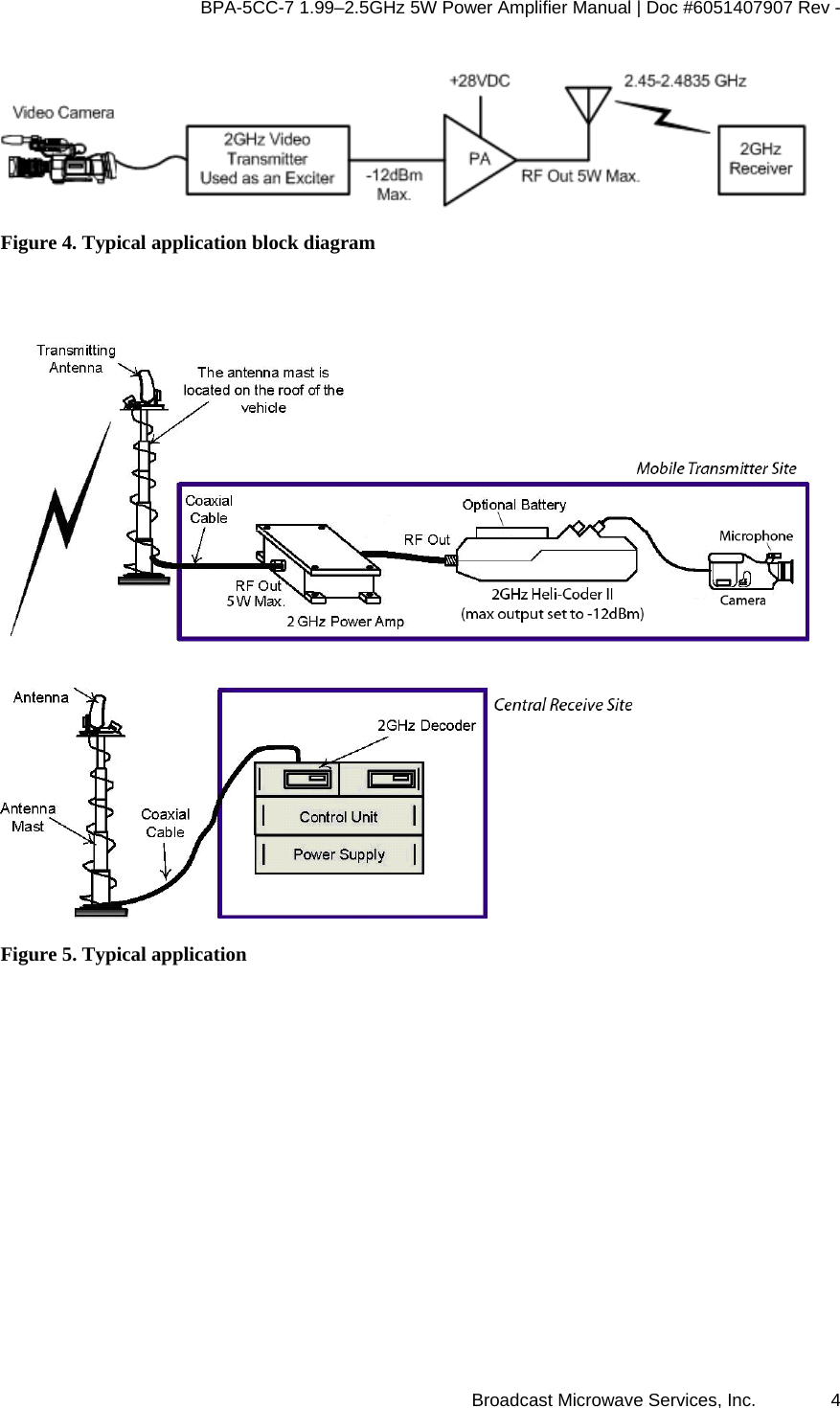 BPA-5CC-7 1.99–2.5GHz 5W Power Amplifier Manual | Doc #6051407907 Rev - Broadcast Microwave Services, Inc.   4  Figure 4. Typical application block diagram      Figure 5. Typical application 