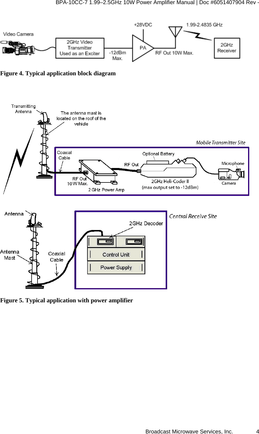 BPA-10CC-7 1.99&ndash;2.5GHz 10W Power Amplifier Manual | Doc #6051407904 Rev - Broadcast Microwave Services, Inc.   4  Figure 4. Typical application block diagram      Figure 5. Typical application with power amplifier 
