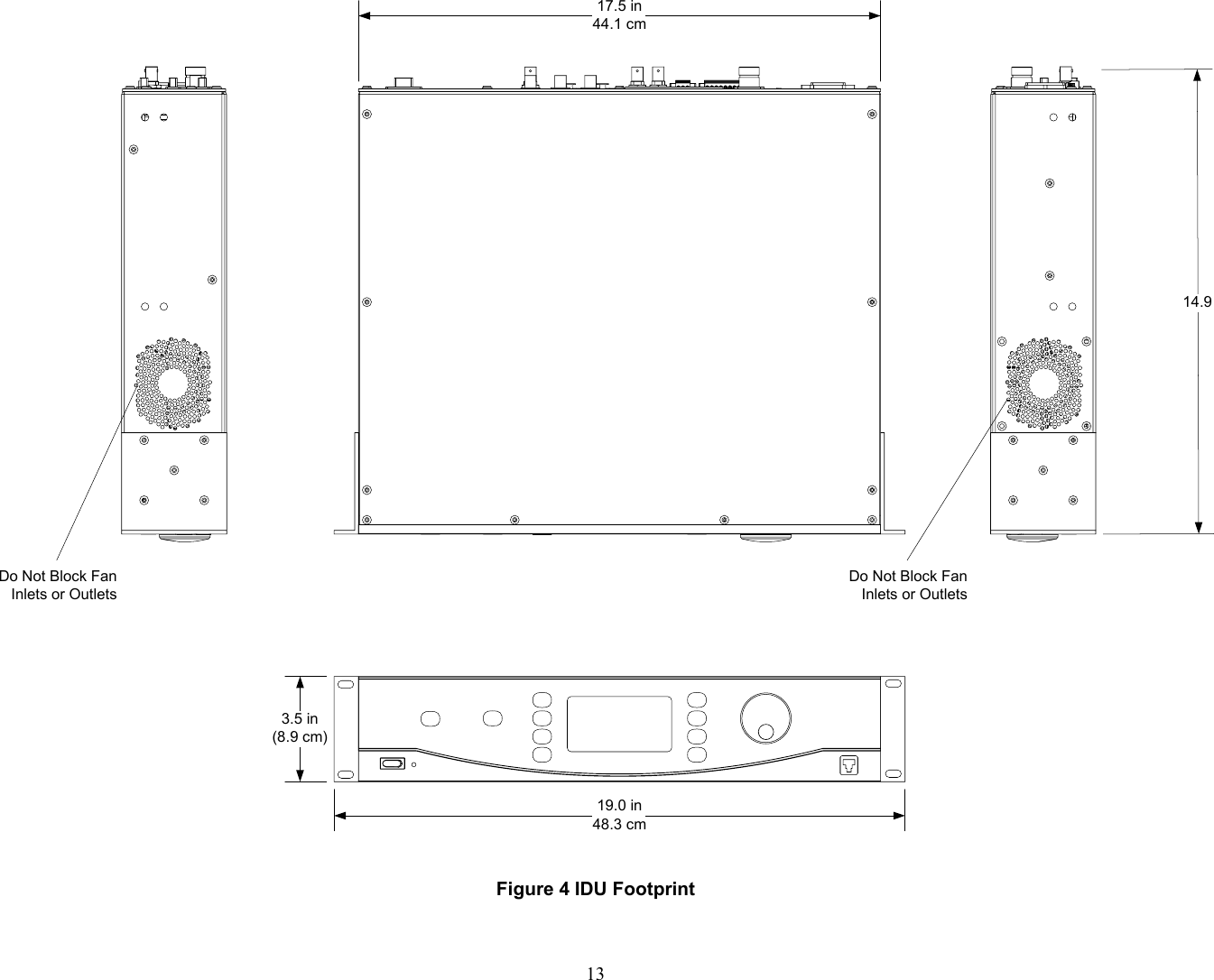  1319.0 in48.3 cm3.5 in(8.9 cm)14.917.5 in44.1 cmDo Not Block Fan Inlets or OutletsDo Not Block Fan Inlets or Outlets Figure 4 IDU Footprint 