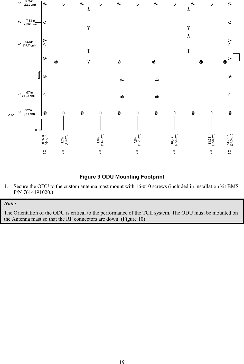  19  Figure 9 ODU Mounting Footprint 1. Secure the ODU to the custom antenna mast mount with 16-#10 screws (included in installation kit BMS P/N 7614191020.) Note: The Orientation of the ODU is critical to the performance of the TCII system. The ODU must be mounted on the Antenna mast so that the RF connectors are down. (Figure 10)  