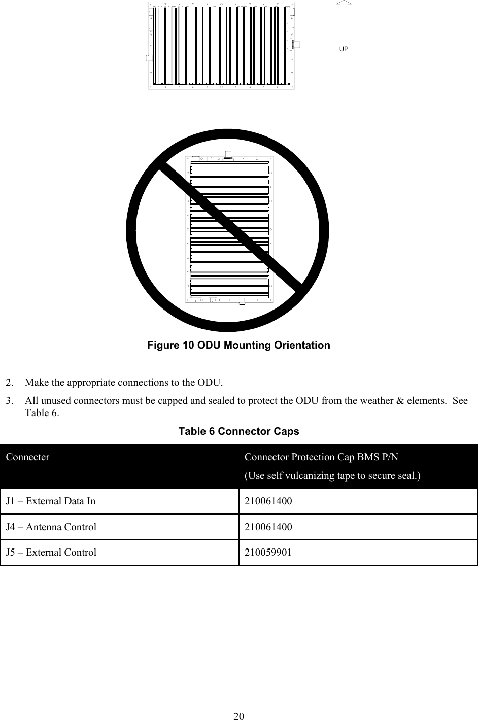 20UP Figure 10 ODU Mounting Orientation  2. Make the appropriate connections to the ODU.   3. All unused connectors must be capped and sealed to protect the ODU from the weather &amp; elements.  See Table 6. Table 6 Connector Caps Connecter  Connector Protection Cap BMS P/N  (Use self vulcanizing tape to secure seal.) J1 &ndash; External Data In  210061400 J4 &ndash; Antenna Control  210061400 J5 &ndash; External Control   210059901  