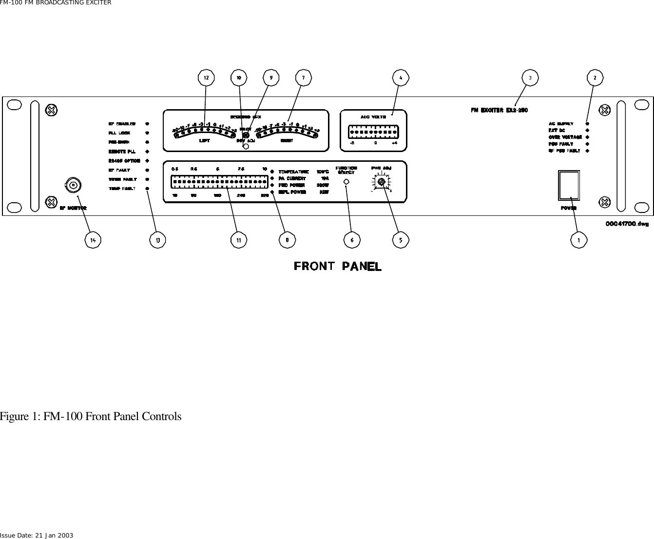 FM-100 FM BROADCASTING EXCITER Issue Date: 21 Jan 2003             Figure 1: FM-100 Front Panel Controls     