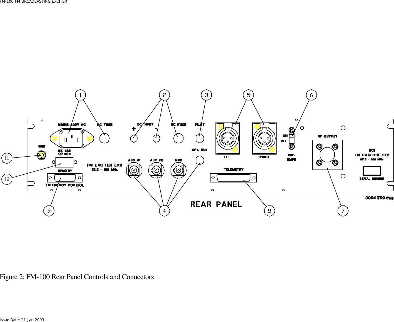  FM-100 FM BROADCASTING EXCITER Issue Date: 21 Jan 2003               Figure 2: FM-100 Rear Panel Controls and Connectors 