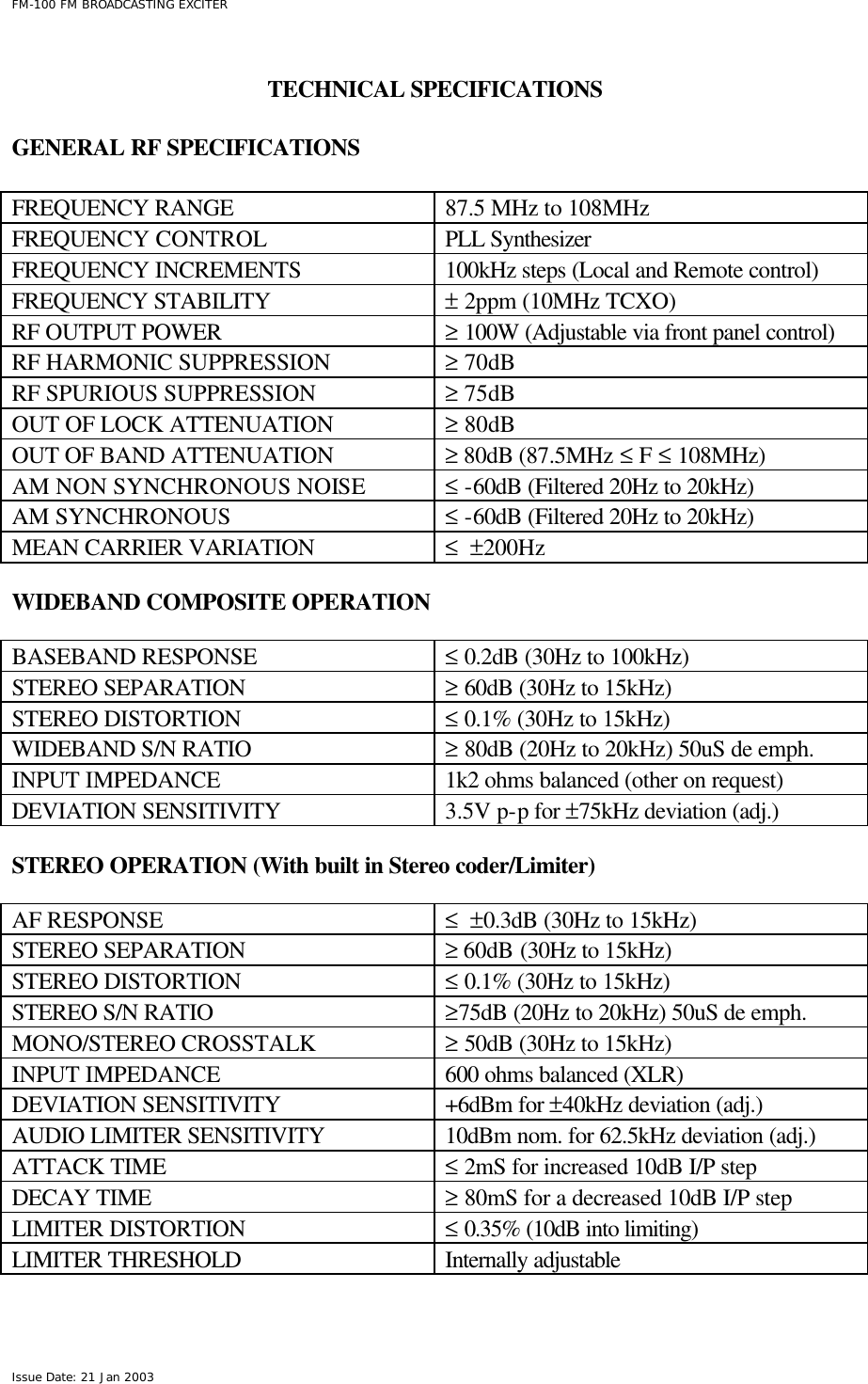  FM-100 FM BROADCASTING EXCITER Issue Date: 21 Jan 2003  TECHNICAL SPECIFICATIONS   GENERAL RF SPECIFICATIONS    FREQUENCY RANGE 87.5 MHz to 108MHz FREQUENCY CONTROL PLL Synthesizer FREQUENCY INCREMENTS 100kHz steps (Local and Remote control) FREQUENCY STABILITY ± 2ppm (10MHz TCXO) RF OUTPUT POWER ≥ 100W (Adjustable via front panel control) RF HARMONIC SUPPRESSION ≥ 70dB RF SPURIOUS SUPPRESSION ≥ 75dB OUT OF LOCK ATTENUATION ≥ 80dB OUT OF BAND ATTENUATION ≥ 80dB (87.5MHz ≤ F ≤ 108MHz)  AM NON SYNCHRONOUS NOISE ≤ -60dB (Filtered 20Hz to 20kHz) AM SYNCHRONOUS  ≤ -60dB (Filtered 20Hz to 20kHz) MEAN CARRIER VARIATION ≤  ±200Hz  WIDEBAND COMPOSITE OPERATION    BASEBAND RESPONSE                           ≤ 0.2dB (30Hz to 100kHz)   STEREO SEPARATION                             ≥ 60dB (30Hz to 15kHz)   STEREO DISTORTION                             ≤ 0.1% (30Hz to 15kHz)   WIDEBAND S/N RATIO      ≥ 80dB (20Hz to 20kHz) 50uS de emph.  INPUT IMPEDANCE                              1k2 ohms balanced (other on request) DEVIATION SENSITIVITY                 3.5V p-p for ±75kHz deviation (adj.)   STEREO OPERATION (With built in Stereo coder/Limiter)    AF RESPONSE                                                            ≤  ±0.3dB (30Hz to 15kHz) STEREO SEPARATION ≥ 60dB (30Hz to 15kHz) STEREO DISTORTION ≤ 0.1% (30Hz to 15kHz) STEREO S/N RATIO ≥75dB (20Hz to 20kHz) 50uS de emph. MONO/STEREO CROSSTALK ≥ 50dB (30Hz to 15kHz) INPUT IMPEDANCE 600 ohms balanced (XLR) DEVIATION SENSITIVITY +6dBm for ±40kHz deviation (adj.) AUDIO LIMITER SENSITIVITY 10dBm nom. for 62.5kHz deviation (adj.) ATTACK TIME ≤ 2mS for increased 10dB I/P step DECAY TIME ≥ 80mS for a decreased 10dB I/P step LIMITER DISTORTION ≤ 0.35% (10dB into limiting) LIMITER THRESHOLD Internally adjustable  