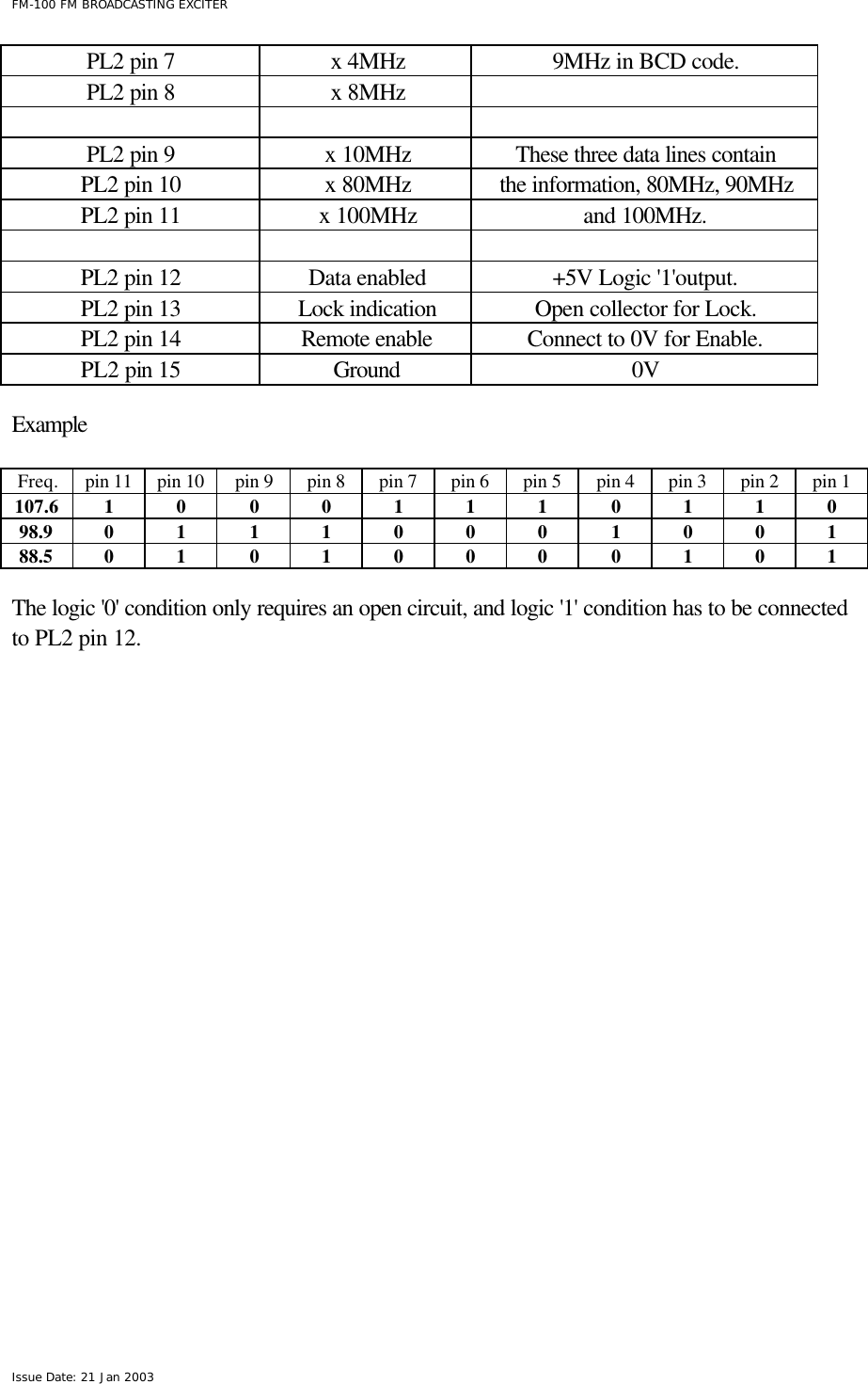  FM-100 FM BROADCASTING EXCITER Issue Date: 21 Jan 2003 PL2 pin 7 x 4MHz 9MHz in BCD code. PL2 pin 8 x 8MHz        PL2 pin 9 x 10MHz These three data lines contain PL2 pin 10 x 80MHz the information, 80MHz, 90MHz PL2 pin 11 x 100MHz and 100MHz.      PL2 pin 12 Data enabled +5V Logic &apos;1&apos;output. PL2 pin 13 Lock indication Open collector for Lock. PL2 pin 14 Remote enable Connect to 0V for Enable. PL2 pin 15 Ground 0V   Example  Freq. pin 11 pin 10 pin 9 pin 8 pin 7 pin 6 pin 5 pin 4 pin 3 pin 2 pin 1 107.6 1 0 0 0 1 1 1 0 1 1 0 98.9 0 1 1 1 0 0 0 1 0 0 1 88.5 0 1 0 1 0 0 0 0 1 0 1  The logic &apos;0&apos; condition only requires an open circuit, and logic &apos;1&apos; condition has to be connected to PL2 pin 12.     