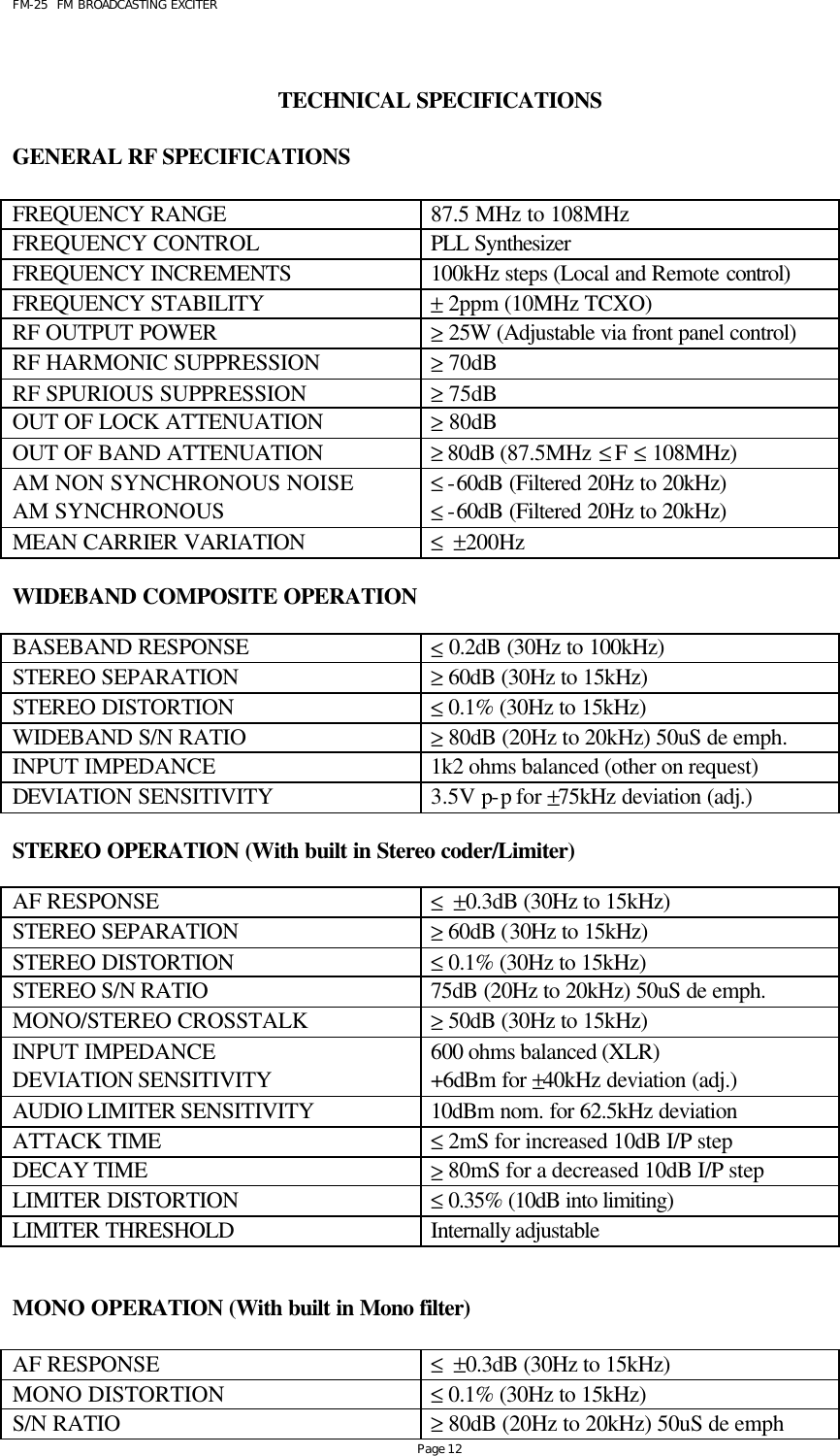 FM-25  FM BROADCASTING EXCITER Page 12   TECHNICAL SPECIFICATIONS   GENERAL RF SPECIFICATIONS    FREQUENCY RANGE 87.5 MHz to 108MHz FREQUENCY CONTROL PLL Synthesizer FREQUENCY INCREMENTS 100kHz steps (Local and Remote control) FREQUENCY STABILITY ± 2ppm (10MHz TCXO) RF OUTPUT POWER ≥ 25W (Adjustable via front panel control) RF HARMONIC SUPPRESSION ≥ 70dB RF SPURIOUS SUPPRESSION ≥ 75dB OUT OF LOCK ATTENUATION ≥ 80dB OUT OF BAND ATTENUATION ≥ 80dB (87.5MHz ≤ F ≤ 108MHz)  AM NON SYNCHRONOUS NOISE ≤ -60dB (Filtered 20Hz to 20kHz) AM SYNCHRONOUS  ≤ -60dB (Filtered 20Hz to 20kHz) MEAN CARRIER VARIATION ≤  ±200Hz  WIDEBAND COMPOSITE OPERATION    BASEBAND RESPONSE                           ≤ 0.2dB (30Hz to 100kHz)   STEREO SEPARATION                            ≥ 60dB (30Hz to 15kHz)   STEREO DISTORTION                             ≤ 0.1% (30Hz to 15kHz)   WIDEBAND S/N RATIO      ≥ 80dB (20Hz to 20kHz) 50uS de emph.  INPUT IMPEDANCE                             1k2 ohms balanced (other on request) DEVIATION SENSITIVITY               3.5V p-p for ±75kHz deviation (adj.)   STEREO OPERATION (With built in Stereo coder/Limiter)    AF RESPONSE                                                            ≤  ±0.3dB (30Hz to 15kHz) STEREO SEPARATION ≥ 60dB (30Hz to 15kHz) STEREO DISTORTION ≤ 0.1% (30Hz to 15kHz) STEREO S/N RATIO 75dB (20Hz to 20kHz) 50uS de emph. MONO/STEREO CROSSTALK ≥ 50dB (30Hz to 15kHz) INPUT IMPEDANCE 600 ohms balanced (XLR) DEVIATION SENSITIVITY +6dBm for ±40kHz deviation (adj.) AUDIO LIMITER SENSITIVITY 10dBm nom. for 62.5kHz deviation ATTACK TIME ≤ 2mS for increased 10dB I/P step DECAY TIME ≥ 80mS for a decreased 10dB I/P step LIMITER DISTORTION ≤ 0.35% (10dB into limiting) LIMITER THRESHOLD Internally adjustable   MONO OPERATION (With built in Mono filter)    AF RESPONSE ≤  ±0.3dB (30Hz to 15kHz) MONO DISTORTION ≤ 0.1% (30Hz to 15kHz) S/N RATIO ≥ 80dB (20Hz to 20kHz) 50uS de emph 