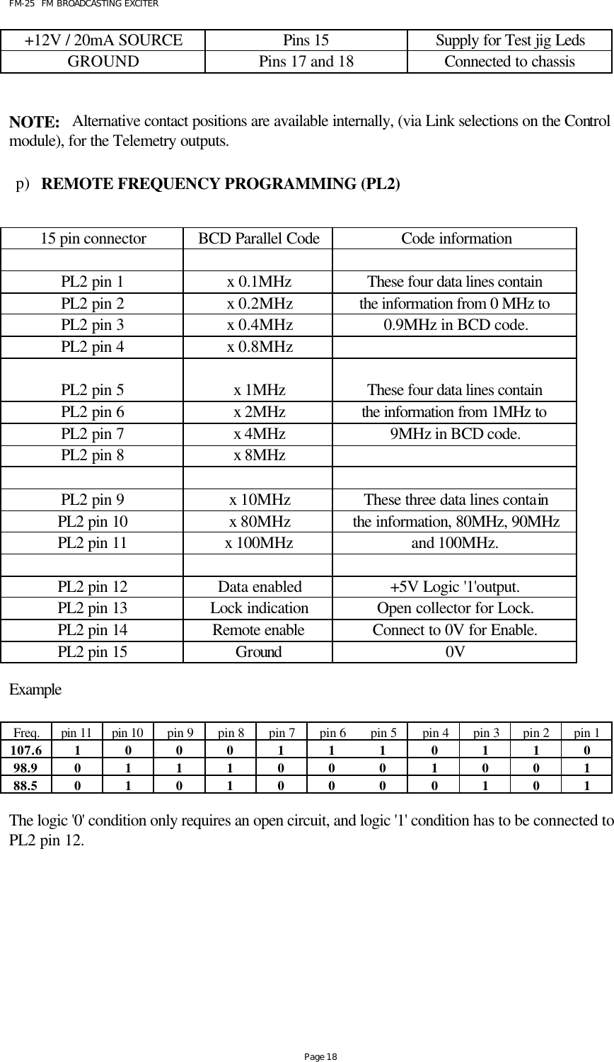 FM-25  FM BROADCASTING EXCITER Page 18 +12V / 20mA SOURCE Pins 15  Supply for Test jig Leds GROUND Pins 17 and 18 Connected to chassis   NOTE:   Alternative contact positions are available internally, (via Link selections on the Control module), for the Telemetry outputs.  p) REMOTE FREQUENCY PROGRAMMING (PL2)    15 pin connector BCD Parallel Code Code information      PL2 pin 1 x 0.1MHz         These four data lines contain  PL2 pin 2 x 0.2MHz the information from 0 MHz to PL2 pin 3 x 0.4MHz 0.9MHz in BCD code. PL2 pin 4 x 0.8MHz        PL2 pin 5 x 1MHz These four data lines contain  PL2 pin 6 x 2MHz the information from 1MHz to PL2 pin 7 x 4MHz 9MHz in BCD code. PL2 pin 8 x 8MHz        PL2 pin 9 x 10MHz These three data lines contain PL2 pin 10 x 80MHz the information, 80MHz, 90MHz PL2 pin 11 x 100MHz and 100MHz.      PL2 pin 12 Data enabled +5V Logic &apos;1&apos;output. PL2 pin 13 Lock indication Open collector for Lock. PL2 pin 14 Remote enable Connect to 0V for Enable. PL2 pin 15 Ground 0V   Example  Freq. pin 11 pin 10 pin 9 pin 8 pin 7 pin 6 pin 5 pin 4 pin 3 pin 2 pin 1 107.6  1  0  0  0  1  1  1  0  1  1  0 98.9  0  1  1  1  0  0  0  1  0  0  1 88.5  0  1  0  1  0  0  0  0  1  0  1  The logic &apos;0&apos; condition only requires an open circuit, and logic &apos;1&apos; condition has to be connected to PL2 pin 12.        