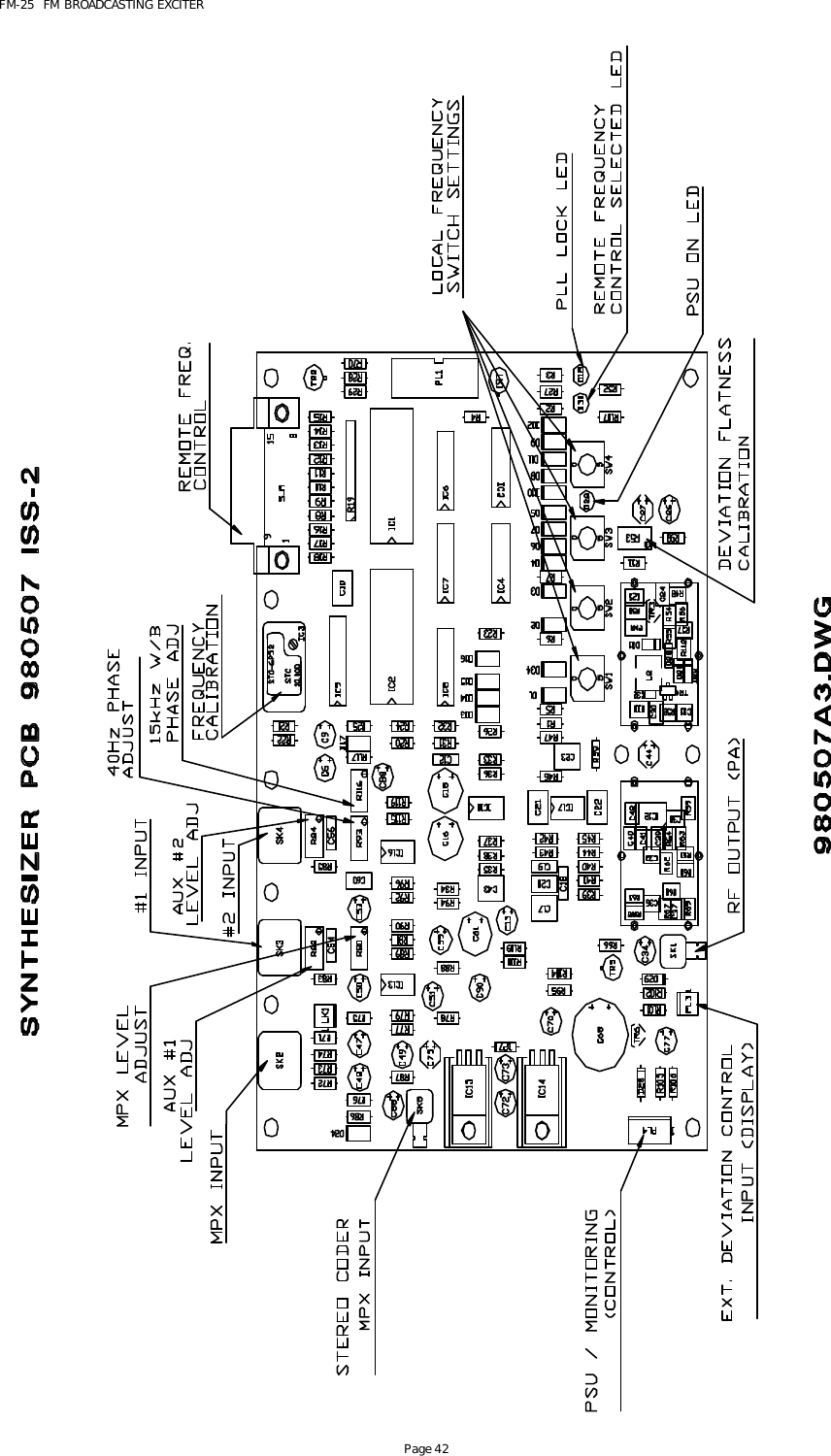 FM-25  FM BROADCASTING EXCITER Page 42  