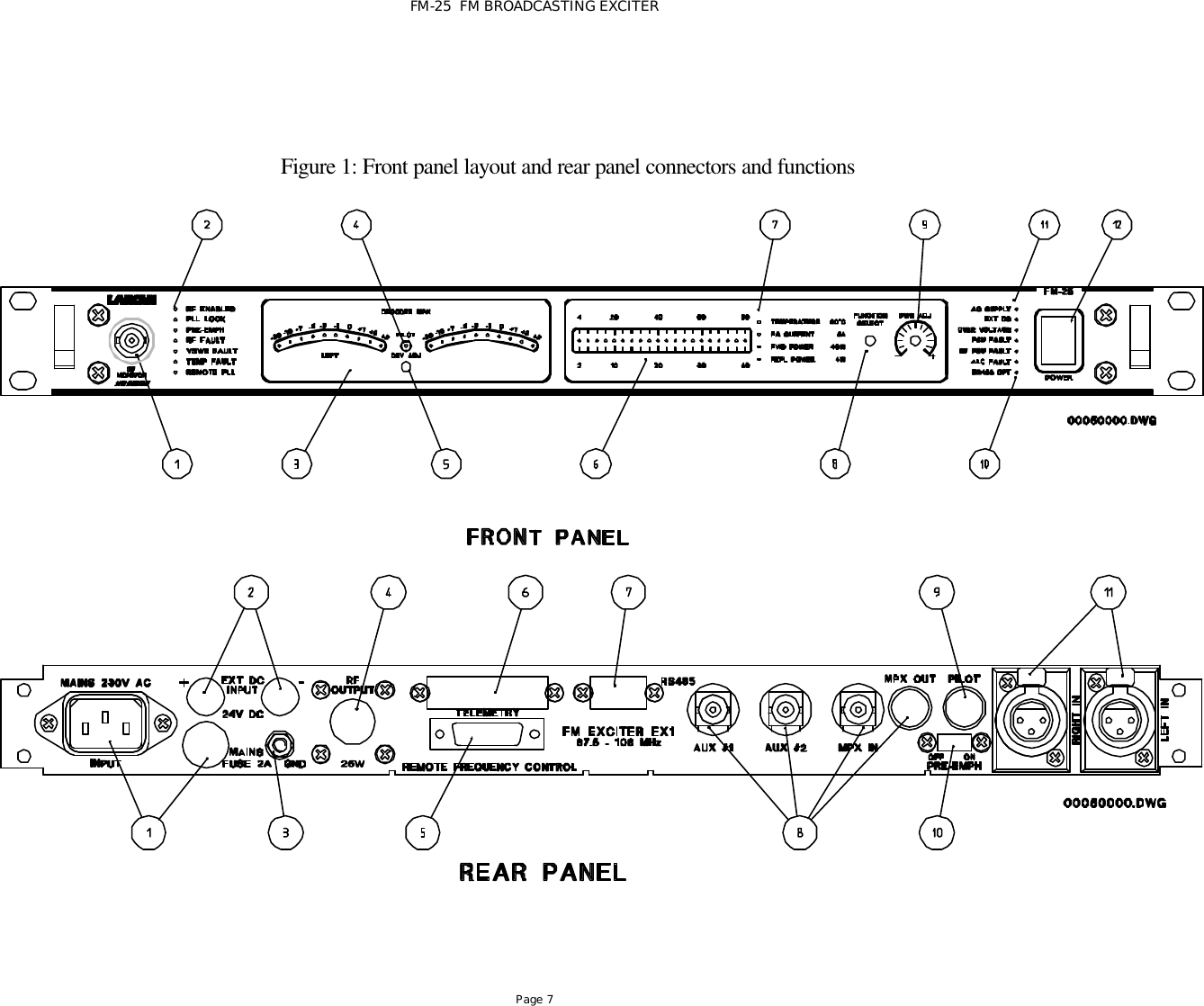 FM-25  FM BROADCASTING EXCITER Page 7   Figure 1: Front panel layout and rear panel connectors and functions    