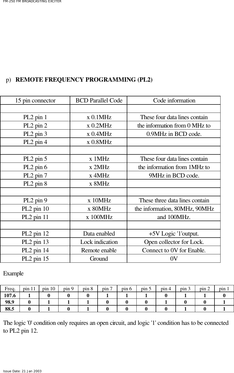  FM-250 FM BROADCASTING EXCITER Issue Date: 21 Jan 2003         p) REMOTE FREQUENCY PROGRAMMING (PL2)    15 pin connector BCD Parallel Code Code information      PL2 pin 1 x 0.1MHz         These four data lines contain  PL2 pin 2 x 0.2MHz the information from 0 MHz to PL2 pin 3 x 0.4MHz 0.9MHz in BCD code. PL2 pin 4 x 0.8MHz        PL2 pin 5 x 1MHz These four data lines contain  PL2 pin 6 x 2MHz the information from 1MHz to PL2 pin 7 x 4MHz 9MHz in BCD code. PL2 pin 8 x 8MHz        PL2 pin 9 x 10MHz These three data lines contain PL2 pin 10 x 80MHz the information, 80MHz, 90MHz PL2 pin 11 x 100MHz and 100MHz.      PL2 pin 12 Data enabled +5V Logic &apos;1&apos;output. PL2 pin 13 Lock indication Open collector for Lock. PL2 pin 14 Remote enable Connect to 0V for Enable. PL2 pin 15 Ground 0V   Example  Freq. pin 11 pin 10 pin 9 pin 8 pin 7 pin 6 pin 5 pin 4 pin 3 pin 2 pin 1 107.6 1 0 0 0 1 1 1 0 1 1 0 98.9 0 1 1 1 0 0 0 1 0 0 1 88.5 0 1 0 1 0 0 0 0 1 0 1  The logic &apos;0&apos; condition only requires an open circuit, and logic &apos;1&apos; condition has to be connected to PL2 pin 12.    