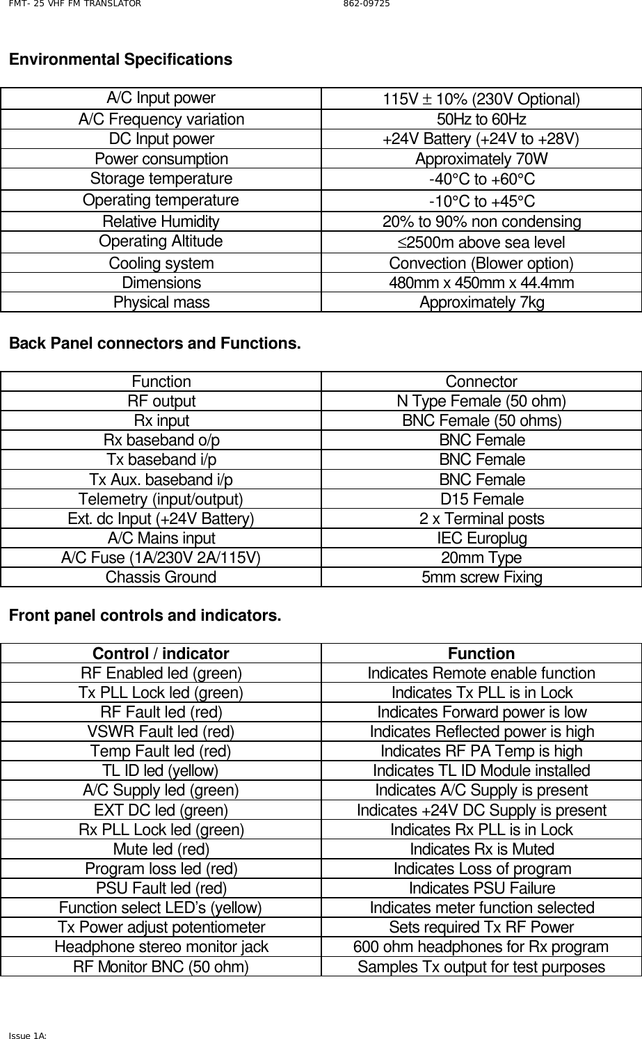 FMT- 25 VHF FM TRANSLATOR                                                              862-09725 Issue 1A:   Environmental Specifications  A/C Input power 115V ± 10% (230V Optional) A/C Frequency variation 50Hz to 60Hz DC Input power +24V Battery (+24V to +28V) Power consumption Approximately 70W Storage temperature -40°C to +60°C Operating temperature -10°C to +45°C Relative Humidity 20% to 90% non condensing Operating Altitude ≤2500m above sea level Cooling system Convection (Blower option) Dimensions 480mm x 450mm x 44.4mm Physical mass Approximately 7kg  Back Panel connectors and Functions.  Function Connector RF output N Type Female (50 ohm) Rx input BNC Female (50 ohms)  Rx baseband o/p BNC Female  Tx baseband i/p BNC Female  Tx Aux. baseband i/p BNC Female  Telemetry (input/output) D15 Female Ext. dc Input (+24V Battery) 2 x Terminal posts A/C Mains input IEC Europlug A/C Fuse (1A/230V 2A/115V) 20mm Type Chassis Ground 5mm screw Fixing  Front panel controls and indicators.  Control / indicator Function RF Enabled led (green) Indicates Remote enable function Tx PLL Lock led (green) Indicates Tx PLL is in Lock RF Fault led (red) Indicates Forward power is low VSWR Fault led (red) Indicates Reflected power is high Temp Fault led (red) Indicates RF PA Temp is high TL ID led (yellow) Indicates TL ID Module installed A/C Supply led (green) Indicates A/C Supply is present EXT DC led (green) Indicates +24V DC Supply is present Rx PLL Lock led (green) Indicates Rx PLL is in Lock Mute led (red) Indicates Rx is Muted Program loss led (red) Indicates Loss of program PSU Fault led (red) Indicates PSU Failure Function select LED’s (yellow) Indicates meter function selected Tx Power adjust potentiometer Sets required Tx RF Power Headphone stereo monitor jack 600 ohm headphones for Rx program  RF Monitor BNC (50 ohm) Samples Tx output for test purposes 