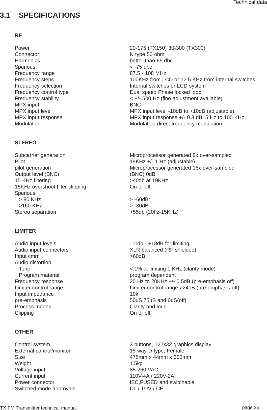 TX FM Transmitter technical manual page 25Technical dataRF  PowerConnector Harmonics Spurious Frequency rangeFrequency steps Frequency selection Frequency control type Frequency stabilityMPX input MPX input level  MPX input response ModulationSTEREO Subcarrier generation Pilot pilot generation Output level (BNC)  15 KHz filtering 15KHz overshoot filter clipping Spurious &gt; 80 KHz  &gt;160 KHz Stereo separation LIMITERAudio input levels Audio input connectors Input cmrr Audio distortion ToneProgram materialFrequency responseLimiter control rangeInput impedance  pre-emphasis  Process modes Clipping OTHER  Control system External control/monitor Size Weight Voltage input Current input Power connector Switched mode approvals20-175 (TX150) 30-300 (TX300)N type 50 ohm better than 65 dbc &lt; -75 dbc 87.5 - 108 MHz 100KHz from LCD or 12.5 KHz from internal switchesInternal switches or LCD system Dual speed Phase locked loop &lt; +/- 500 Hz (fine adjustment available) BNC MPX input level -10dB to +10dB (adjustable)MPX input response +/- 0.3 dB, 5 Hz to 100 KHz Modulation direct frequency modulation Microprocessor generated 8x over-sampled 19KHz +/- 1 Hz (adjustable) Microprocessor generated 16x over-sampled (BNC) 0dB &gt;40db at 19KHz On or off &gt; -60dBr &gt; -80dBr &gt;55db (20hz-15KHz) -10db - +18dB for limiting XLR balanced (RF shielded) &gt;60dB &lt;.1% at limiting 1 KHz (clarity mode)program dependent20 Hz to 20KHz +/- 0.5dB (pre-emphasis off) Limiter control range &gt;24dB (pre-emphasis off) 10k 50uS,75uS and 0uS(off) Clarity and loud On or off 3 buttons, 122x32 graphics display 15 way D-type, Female475mm x 44mm x 300mm 1.5kg 85-260 VAC 110V-4A / 220V-2AIEC,FUSED and switchable UL / TUV / CE 3.1 SPECIFICATIONS