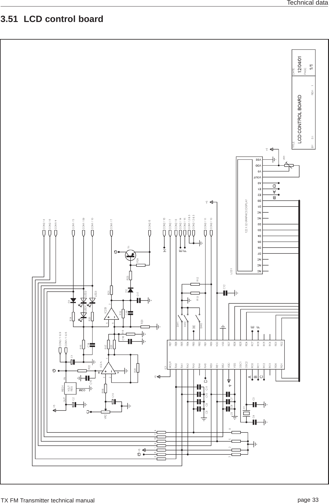 TX FM Transmitter technical manual page 33Technical data3.51 LCD control board