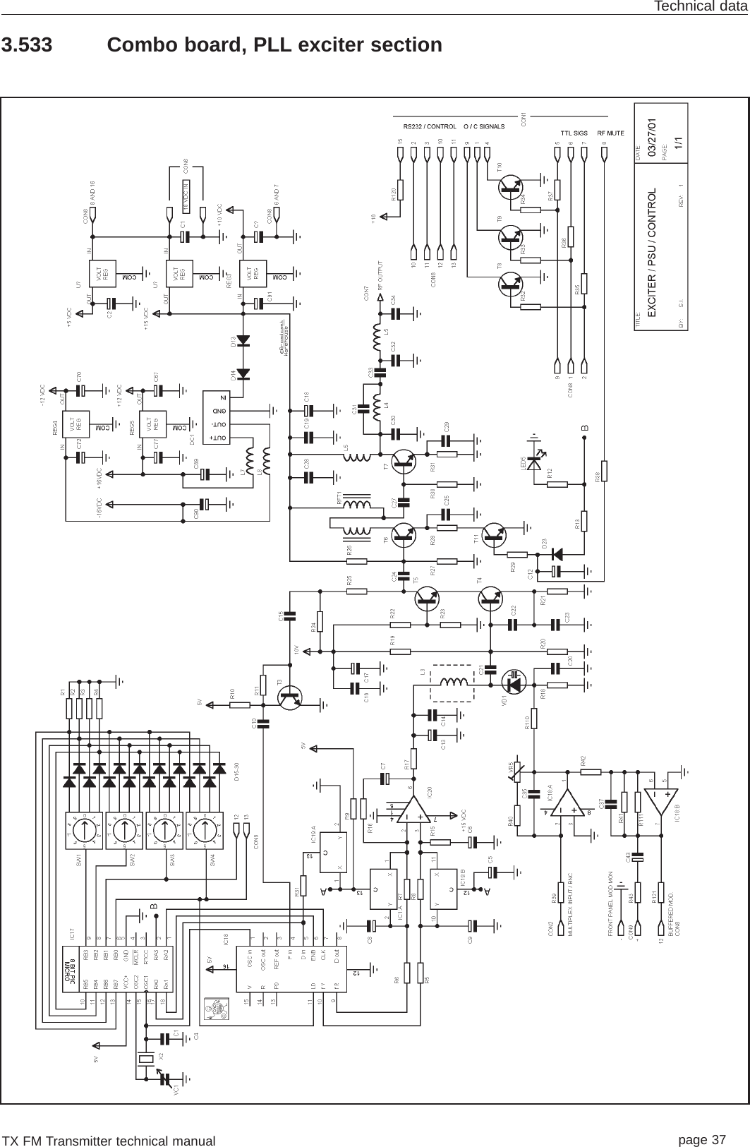 TX FM Transmitter technical manual page 37Technical data3.533 Combo board, PLL exciter section