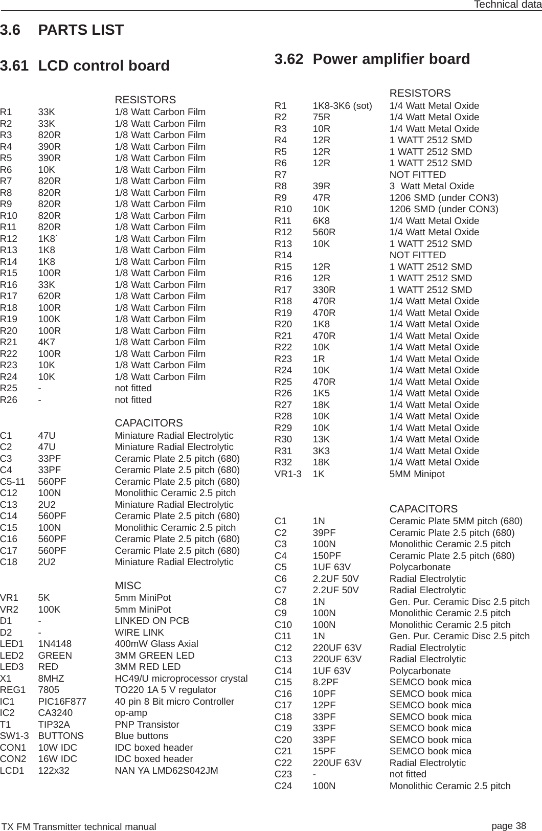 TX FM Transmitter technical manual page 38Technical data3.6 PARTS LIST3.61 LCD control boardRESISTORSR1 33K 1/8 Watt Carbon FilmR2 33K 1/8 Watt Carbon FilmR3 820R 1/8 Watt Carbon FilmR4 390R 1/8 Watt Carbon FilmR5 390R 1/8 Watt Carbon FilmR6 10K 1/8 Watt Carbon FilmR7 820R 1/8 Watt Carbon FilmR8 820R 1/8 Watt Carbon FilmR9 820R 1/8 Watt Carbon FilmR10 820R 1/8 Watt Carbon FilmR11 820R 1/8 Watt Carbon FilmR12 1K8` 1/8 Watt Carbon FilmR13 1K8 1/8 Watt Carbon FilmR14 1K8 1/8 Watt Carbon FilmR15 100R 1/8 Watt Carbon FilmR16 33K 1/8 Watt Carbon FilmR17 620R 1/8 Watt Carbon FilmR18 100R 1/8 Watt Carbon FilmR19 100K 1/8 Watt Carbon FilmR20 100R 1/8 Watt Carbon FilmR21 4K7 1/8 Watt Carbon FilmR22 100R 1/8 Watt Carbon FilmR23 10K 1/8 Watt Carbon FilmR24 10K 1/8 Watt Carbon FilmR25 - not fittedR26 - not fittedCAPACITORSC1 47U Miniature Radial ElectrolyticC2 47U Miniature Radial ElectrolyticC3 33PF Ceramic Plate 2.5 pitch (680)C4 33PF Ceramic Plate 2.5 pitch (680)C5-11 560PF Ceramic Plate 2.5 pitch (680)C12 100N Monolithic Ceramic 2.5 pitchC13 2U2 Miniature Radial ElectrolyticC14 560PF Ceramic Plate 2.5 pitch (680)C15 100N Monolithic Ceramic 2.5 pitchC16 560PF Ceramic Plate 2.5 pitch (680)C17 560PF Ceramic Plate 2.5 pitch (680)C18 2U2 Miniature Radial ElectrolyticMISCVR1 5K 5mm MiniPotVR2 100K 5mm MiniPotD1 - LINKED ON PCBD2 - WIRE LINKLED1 1N4148 400mW Glass AxialLED2 GREEN 3MM GREEN LEDLED3 RED 3MM RED LEDX1 8MHZ HC49/U microprocessor crystalREG1 7805 TO220 1A 5 V regulatorIC1 PIC16F877 40 pin 8 Bit micro ControllerIC2 CA3240 op-ampT1 TIP32A PNP TransistorSW1-3 BUTTONS Blue buttonsCON1 10W IDC IDC boxed headerCON2 16W IDC IDC boxed headerLCD1 122x32 NAN YA LMD62S042JM3.62 Power amplifier boardRESISTORSR1 1K8-3K6 (sot) 1/4 Watt Metal OxideR2 75R 1/4 Watt Metal OxideR3 10R 1/4 Watt Metal OxideR4 12R 1 WATT 2512 SMD R5 12R 1 WATT 2512 SMD R6 12R 1 WATT 2512 SMD R7 NOT FITTEDR8 39R 3  Watt Metal OxideR9 47R 1206 SMD (under CON3)R10 10K 1206 SMD (under CON3)R11 6K8 1/4 Watt Metal Oxide R12 560R 1/4 Watt Metal Oxide R13 10K 1 WATT 2512 SMD R14 NOT FITTEDR15 12R 1 WATT 2512 SMDR16 12R 1 WATT 2512 SMDR17 330R 1 WATT 2512 SMDR18 470R 1/4 Watt Metal Oxide R19 470R 1/4 Watt Metal Oxide R20 1K8 1/4 Watt Metal Oxide R21 470R 1/4 Watt Metal Oxide R22 10K 1/4 Watt Metal Oxide R23 1R 1/4 Watt Metal Oxide R24 10K 1/4 Watt Metal Oxide R25 470R 1/4 Watt Metal Oxide R26 1K5 1/4 Watt Metal Oxide R27 18K 1/4 Watt Metal Oxide R28 10K 1/4 Watt Metal Oxide R29 10K 1/4 Watt Metal Oxide R30 13K 1/4 Watt Metal Oxide R31 3K3 1/4 Watt Metal Oxide R32 18K 1/4 Watt Metal Oxide VR1-3 1K 5MM MinipotCAPACITORSC1 1N Ceramic Plate 5MM pitch (680)C2 39PF Ceramic Plate 2.5 pitch (680)C3 100N Monolithic Ceramic 2.5 pitchC4 150PF Ceramic Plate 2.5 pitch (680)C5 1UF 63V PolycarbonateC6 2.2UF 50V Radial ElectrolyticC7 2.2UF 50V Radial ElectrolyticC8 1N Gen. Pur. Ceramic Disc 2.5 pitchC9 100N Monolithic Ceramic 2.5 pitchC10 100N Monolithic Ceramic 2.5 pitchC11 1N Gen. Pur. Ceramic Disc 2.5 pitchC12 220UF 63V Radial ElectrolyticC13 220UF 63V Radial ElectrolyticC14 1UF 63V PolycarbonateC15 8.2PF SEMCO book micaC16 10PF SEMCO book micaC17 12PF SEMCO book micaC18 33PF SEMCO book micaC19 33PF SEMCO book micaC20 33PF SEMCO book micaC21 15PF SEMCO book micaC22 220UF 63V Radial ElectrolyticC23 - not fittedC24 100N Monolithic Ceramic 2.5 pitch