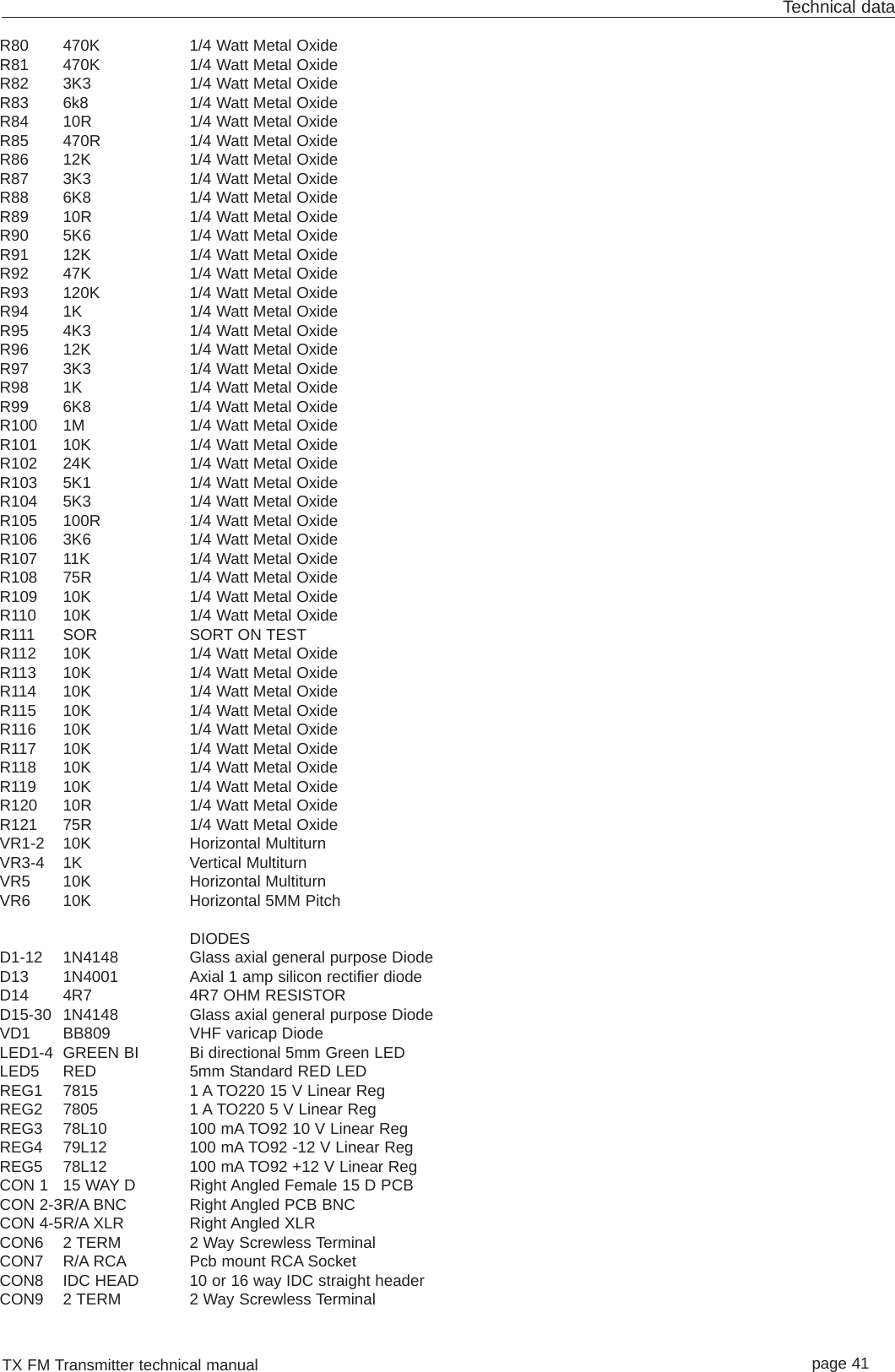 TX FM Transmitter technical manual page 41Technical dataR80 470K 1/4 Watt Metal OxideR81 470K 1/4 Watt Metal OxideR82 3K3 1/4 Watt Metal OxideR83 6k8 1/4 Watt Metal OxideR84 10R 1/4 Watt Metal OxideR85 470R 1/4 Watt Metal OxideR86 12K 1/4 Watt Metal OxideR87 3K3 1/4 Watt Metal OxideR88 6K8 1/4 Watt Metal OxideR89 10R 1/4 Watt Metal OxideR90 5K6 1/4 Watt Metal OxideR91 12K 1/4 Watt Metal Oxide R92 47K 1/4 Watt Metal Oxide R93 120K 1/4 Watt Metal Oxide R94 1K 1/4 Watt Metal Oxide R95 4K3 1/4 Watt Metal Oxide R96 12K 1/4 Watt Metal Oxide R97 3K3 1/4 Watt Metal Oxide R98 1K 1/4 Watt Metal Oxide R99 6K8 1/4 Watt Metal Oxide R100 1M 1/4 Watt Metal Oxide R101 10K 1/4 Watt Metal Oxide R102 24K 1/4 Watt Metal Oxide R103 5K1 1/4 Watt Metal Oxide R104 5K3 1/4 Watt Metal Oxide R105 100R 1/4 Watt Metal Oxide R106 3K6 1/4 Watt Metal Oxide R107 11K 1/4 Watt Metal Oxide R108 75R 1/4 Watt Metal Oxide R109 10K 1/4 Watt Metal Oxide R110 10K 1/4 Watt Metal Oxide R111 SOR SORT ON TESTR112 10K 1/4 Watt Metal Oxide R113 10K 1/4 Watt Metal Oxide R114 10K 1/4 Watt Metal Oxide R115 10K 1/4 Watt Metal Oxide R116 10K 1/4 Watt Metal Oxide R117 10K 1/4 Watt Metal Oxide R118 10K 1/4 Watt Metal Oxide R119 10K 1/4 Watt Metal Oxide R120 10R 1/4 Watt Metal Oxide R121 75R 1/4 Watt Metal Oxide VR1-2 10K Horizontal MultiturnVR3-4 1K Vertical MultiturnVR5 10K Horizontal MultiturnVR6 10K Horizontal 5MM PitchDIODESD1-12 1N4148 Glass axial general purpose DiodeD13 1N4001 Axial 1 amp silicon rectifier diodeD14 4R7 4R7 OHM RESISTORD15-30 1N4148 Glass axial general purpose DiodeVD1 BB809 VHF varicap DiodeLED1-4 GREEN BI Bi directional 5mm Green LEDLED5 RED 5mm Standard RED LEDREG1 7815 1 A TO220 15 V Linear RegREG2 7805 1 A TO220 5 V Linear RegREG3 78L10 100 mA TO92 10 V Linear RegREG4 79L12 100 mA TO92 -12 V Linear RegREG5 78L12 100 mA TO92 +12 V Linear RegCON 1 15 WAY D Right Angled Female 15 D PCB CON 2-3R/A BNC Right Angled PCB BNC CON 4-5R/A XLR Right Angled XLR CON6 2 TERM 2 Way Screwless TerminalCON7 R/A RCA Pcb mount RCA SocketCON8 IDC HEAD 10 or 16 way IDC straight headerCON9 2 TERM 2 Way Screwless Terminal