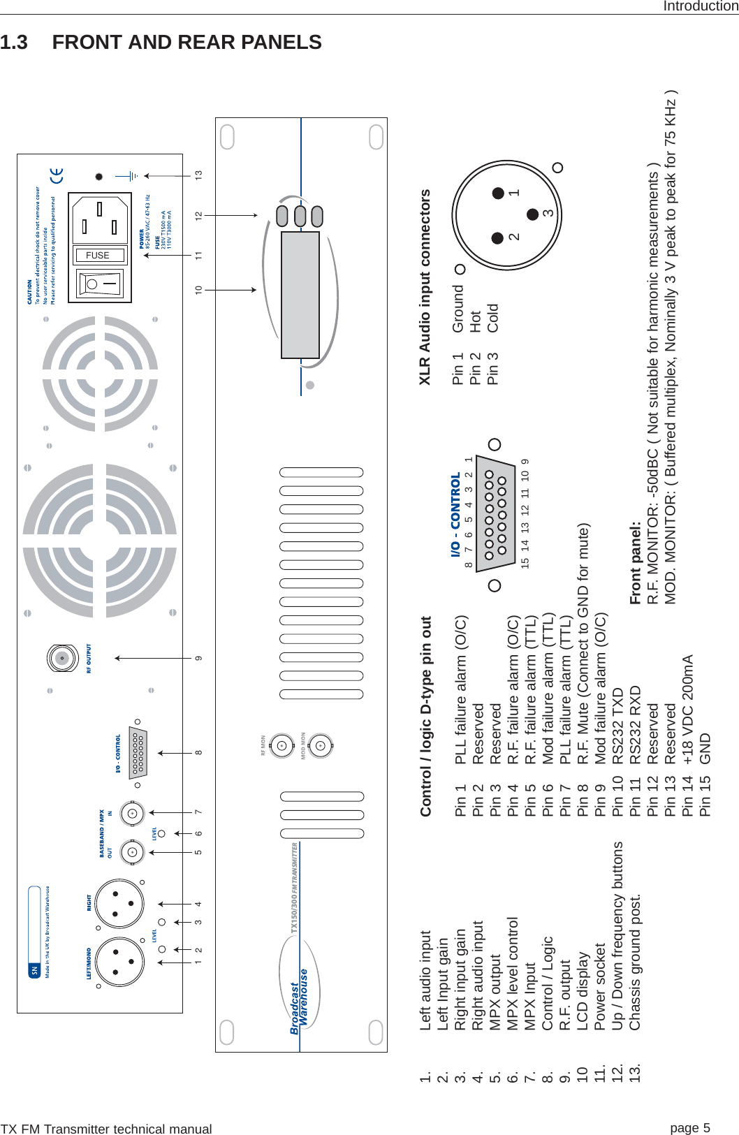 TX FM Transmitter technical manual page 5Introduction1.3 FRONT AND REAR PANELSFUSE1234567 8 911 131210TX150/300 FM TRANSMITTER1. Left audio input2. Left Input gain3. Right input gain4. Right audio input5. MPX output6. MPX level control7. MPX Input8. Control / Logic9. R.F. output10 LCD display11. Power socket12. Up / Down frequency buttons13. Chassis ground post.Control / logic D-type pin outPin 1 PLL failure alarm (O/C)Pin 2 ReservedPin 3 ReservedPin 4 R.F. failure alarm (O/C)Pin 5 R.F. failure alarm (TTL)Pin 6 Mod failure alarm (TTL)Pin 7 PLL failure alarm (TTL)Pin 8 R.F. Mute (Connect to GND for mute)Pin 9 Mod failure alarm (O/C)Pin 10 RS232 TXDPin 11 RS232 RXDPin 12 ReservedPin 13 ReservedPin 14 +18 VDC 200mAPin 15 GNDXLR Audio input connectorsPin 1 GroundPin 2 HotPin 3 Cold32115  14  13  12  11  10  9 8   7   6   5   4   3   2   1 Front panel:R.F. MONITOR: -50dBC ( Not suitable for harmonic measurements )MOD. MONITOR: ( Buffered multiplex, Nominally 3 V peak to peak for 75 KHz )