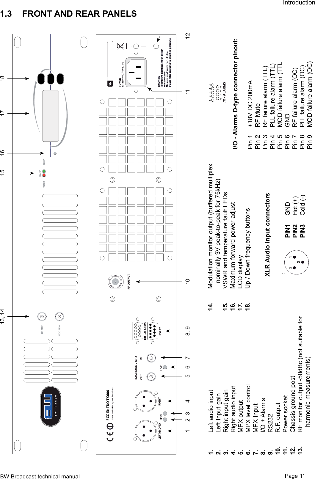 BW Broadcast technical manual Page 11Introduction1.3 FRONT AND REAR PANELS1. Left audio input2. Left Input gain3. Right input gain4. Right audio input5. MPX output6. MPX level control7. MPX Input8. I/O + Alarms9. RS23210. R.F. output11. Power socket12. Chassis ground post13. RF monitor output -50dBc (not suitable for    harmonic measurements)I/O - Alarms D-type connector pinout:Pin 1    +18V DC 200mAPin 2    RF Mute Pin 3    RF failure alarm (TTL)Pin 4    PLL failure alarm (TTL)Pin 5    MOD failure alarm (TTLPin 6    GNDPin 7    RF failure alarm (OC)Pin 8    PLL failure alarm (OC)Pin 9    MOD failure alarm (OC)XLR Audio input connectorsB W   - T X 6 0 0FAULTVSWR TEMP17 181212 3 4 5 6 7 8, 9 10 1113, 14 15 1614. Modulation monitor output (buffered multiplex,    nominally 3V peak-to-peak for 75kHz)15. VSWR and temperature fault LEDs16. Maximum forward power adjust17. LCD display18. Up / Down frequency buttonsPIN1 GNDPIN2 Hot (+)PIN3 Cold (-)1231   2   3   4   56   7   8   9FCC ID: TUO TX600