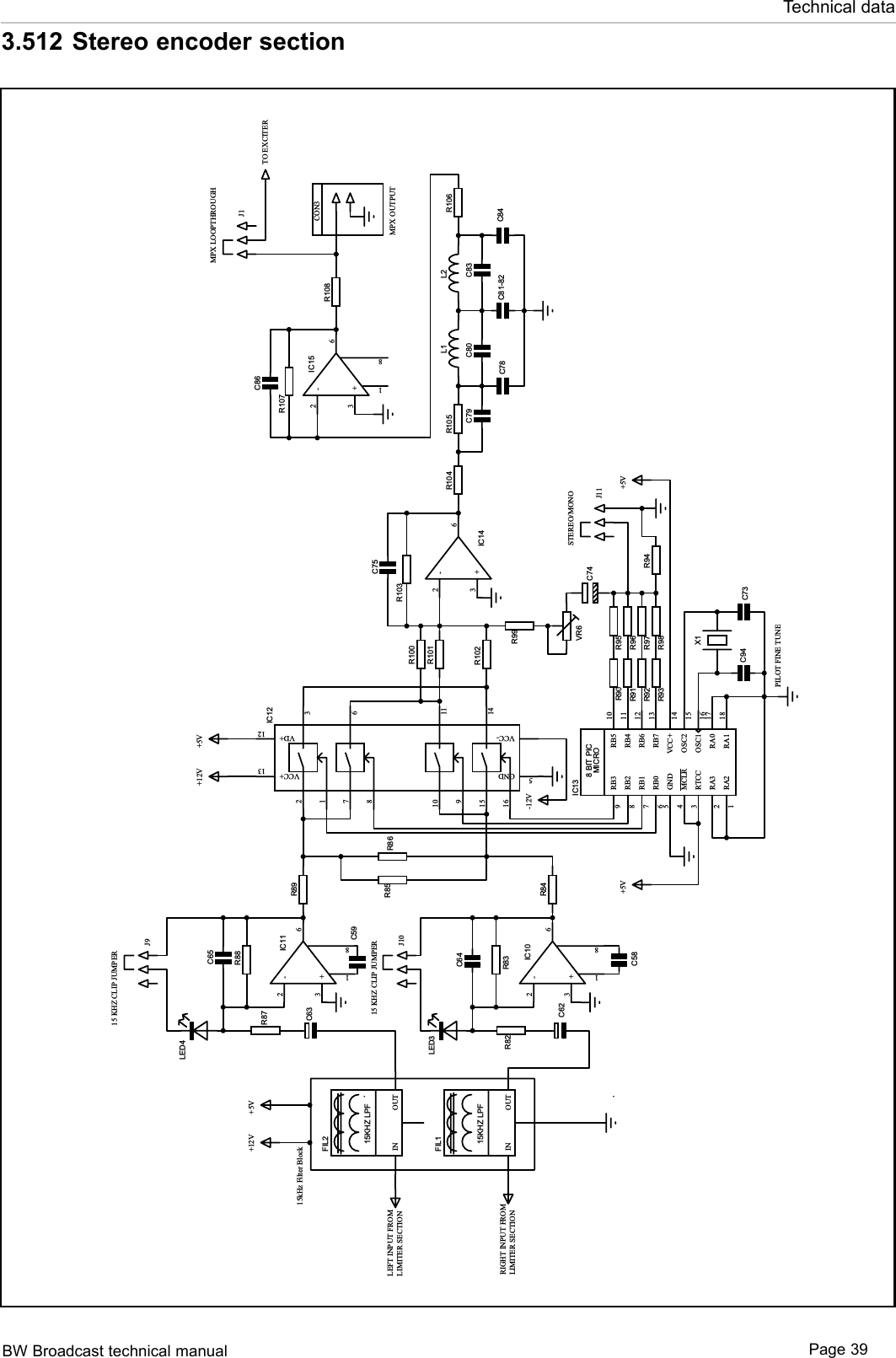 BW Broadcast technical manual Page 39Technical data15KHZ LPFIN OUTFIL2R87R88C65LED4R89+3-2618IC11C59VCC+ 13GND5VCC- VD+ 1221781091516361114IC12C6315KHZ LPFIN OUTFIL1R83C64LED3R84+3-2618IC10C58C62R868 BIT PICMICRORTCC3RA0 17RA1 18RA21RA32RB06RB17RB28RB39RB4 11RB5 10RB7 13MCLR4OSC1 16RB6 12GND5VCC+ 14OSC2 15IC13R90R98R91R92R93VR6R102R101+3-26IC14R103C75R104 R105C79C78C80C81-82C83L1 L2C84+3-2618IC15R107C86R106R108MPX OUTPUTX1C73+5V +5V-12V+5V+12V15 KHZ CLIP JUMPER15 KHZ CLIP JUMPERSTEREO/MONOR82CON3LEFT INPUT FROMLIMITER SECTIONRIGHT INPUT FROMLIMITER SECTIONR85J9J10R97R96R95R94R99R100C74PILOT FINE TUNEJ11MPX LOOPTHROUGHJ1TO EXCITERC9415kHz Filter Block+5V+12V3.512  Stereo encoder section