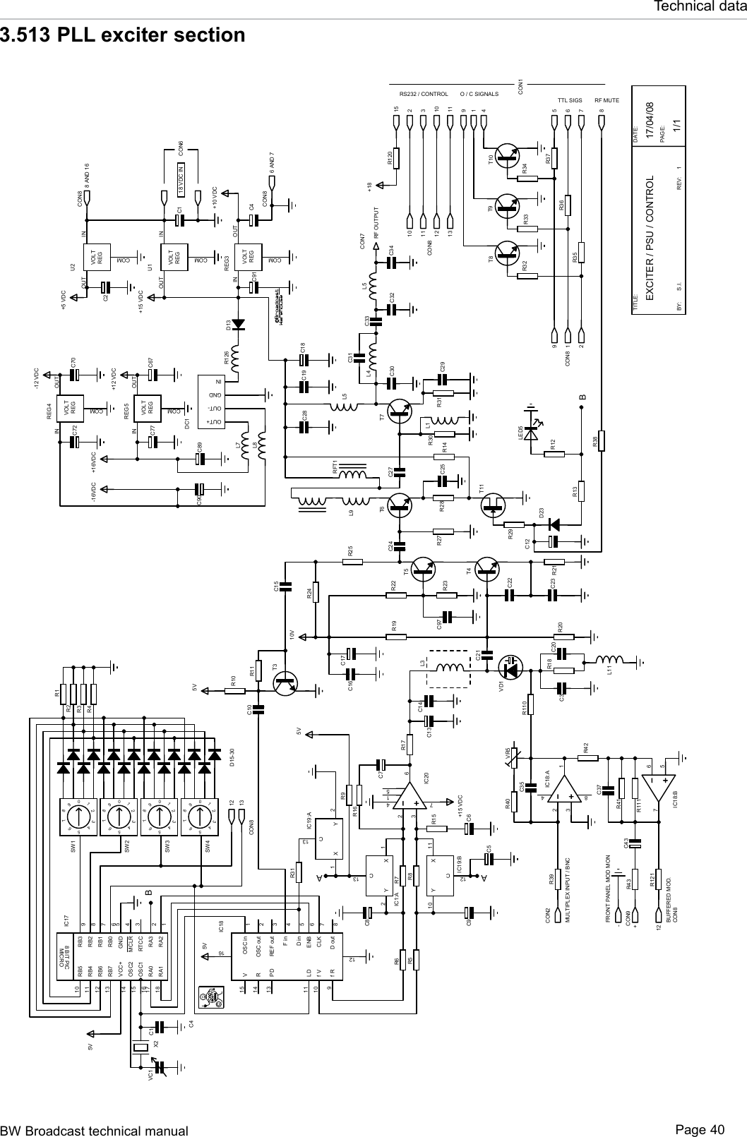 BW Broadcast technical manual Page 40Technical data3.513 PLL exciter sectionBBAATITLE:BY:DATE:PAGE:EXCITER / PSU / CONTROL 17/04/08S.I. 1/1REV: 1T5T4R22R23R21R25C24C23R27R19R20C21VD1L3C14R18 C20T6C27R110T7R30R28 C25L5C29R31L4 L5C30 C32C33C34C31C28 C19C223267 415IC20R17R16R15R7R8X1Y2C13IC1:AX11Y10C12IC19:BR5R61612f R9V15R14PD13OSC in 1OSC out 2REF out 3F in 4D in 5ENB 6CLK 7D out 8f V10LD11IC188 BIT PICMICRORTCC 3RA017RA118 RA2 1RA3 2RB0 6RB1 7RB2 8RB3 9RB411RB510RB713MCLR 4OSC116RB612GND 5VCC+14OSC215IC17C1X2C4D15-30VC1C15R24C165VRF OUTPUT+15 VDC5VR13R29D23+15 VDCR31X1Y2C13IC19:AR910V+10 VDC5VC12C6C9C8C17C18C130984132567SW10984132567SW20984132567SW3C7RFT1R12LED5VOLTREGOUTCOMINREG33218 4IC18:A567IC18:BR40C35R39VR5R42R41C37CON7T3R11R10C105V12CON21312CON8MULTIPLEX INPUT / BNCCON8BUFFERED MOD.INOUT+GNDOUT-DC1VOLTREGOUTCOMINU1D13L7L8C89C1C91 C4-16VDC +16VDC VOLTREGOUTCOMINU2+5 VDCC2CON618 VDC IN23101191101112134T9T8 T10567R32 R34R35R36R37R33192RS232 / CONTROLCON18CON8R38RF MUTEO / C SIGNALSTTL SIGSCON88 AND 166 AND 7CON8CON8VOLTREGOUTCOMINREG4VOLTREGOUTCOMINREG5C67C70C72C90C77-12 VDC+12 VDC0984132567SW4R1R3R2R4C5R111R43R121C43+-CON9FRONT PANEL MOD MON15R120+18R126C97C3L11L9R14T11L1