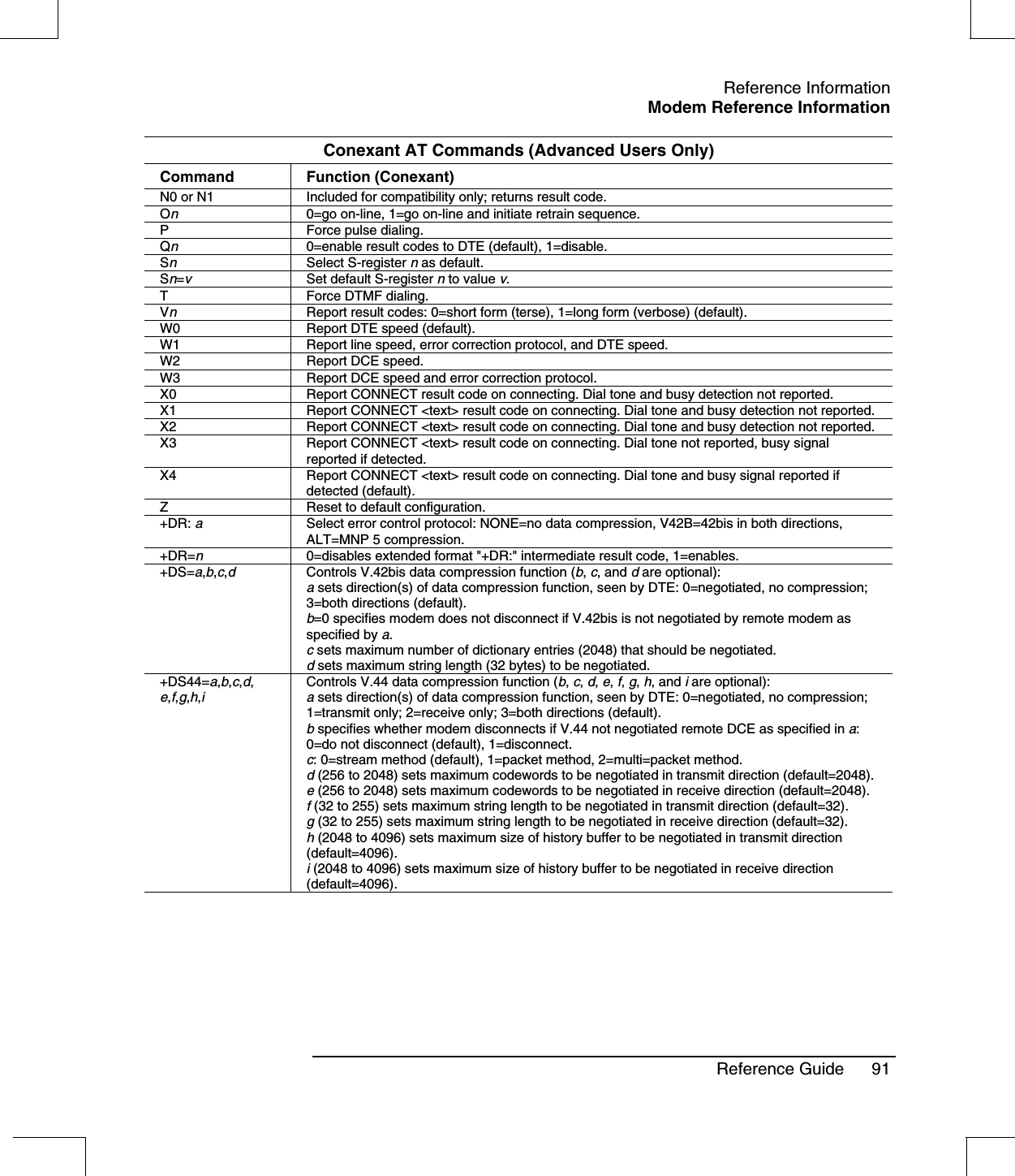 Reference InformationModem Reference InformationReference Guide 91Conexant AT Commands (Advanced Users Only)Command Function (Conexant)N0 or N1 Included for compatibility only; returns result code.On0=go on-line, 1=go on-line and initiate retrain sequence.P Force pulse dialing.Qn0=enable result codes to DTE (default), 1=disable.SnSelect S-register nas default.Sn=vSet default S-register nto value v.T Force DTMF dialing.VnReport result codes: 0=short form (terse), 1=long form (verbose) (default).W0 Report DTE speed (default).W1 Report line speed, error correction protocol, and DTE speed.W2 Report DCE speed.W3 Report DCE speed and error correction protocol.X0 Report CONNECT result code on connecting. Dial tone and busy detection not reported.X1 Report CONNECT &lt;text&gt; result code on connecting. Dial tone and busy detection not reported.X2 Report CONNECT &lt;text&gt; result code on connecting. Dial tone and busy detection not reported.X3 Report CONNECT &lt;text&gt; result code on connecting. Dial tone not reported, busy signalreported if detected.X4 Report CONNECT &lt;text&gt; result code on connecting. Dial tone and busy signal reported ifdetected (default).Z Reset to default configuration.+DR: aSelect error control protocol: NONE=no data compression, V42B=42bis in both directions,ALT=MNP 5 compression.+DR=n0=disables extended format &quot;+DR:&quot; intermediate result code, 1=enables.+DS=a,b,c,dControls V.42bis data compression function (b,c, and dare optional):asets direction(s) of data compression function, seen by DTE: 0=negotiated, no compression;3=both directions (default).b=0 specifies modem does not disconnect if V.42bis is not negotiated by remote modem asspecified by a.csets maximum number of dictionary entries (2048) that should be negotiated.dsets maximum string length (32 bytes) to be negotiated.+DS44=a,b,c,d,e,f,g,h,iControls V.44 data compression function (b,c,d,e,f,g,h, and iare optional):asets direction(s) of data compression function, seen by DTE: 0=negotiated, no compression;1=transmit only; 2=receive only; 3=both directions (default).bspecifies whether modem disconnects if V.44 not negotiated remote DCE as specified in a:0=do not disconnect (default), 1=disconnect.c: 0=stream method (default), 1=packet method, 2=multi=packet method.d(256 to 2048) sets maximum codewords to be negotiated in transmit direction (default=2048).e(256 to 2048) sets maximum codewords to be negotiated in receive direction (default=2048).f(32 to 255) sets maximum string length to be negotiated in transmit direction (default=32).g(32 to 255) sets maximum string length to be negotiated in receive direction (default=32).h(2048 to 4096) sets maximum size of history buffer to be negotiated in transmit direction(default=4096).i(2048 to 4096) sets maximum size of history buffer to be negotiated in receive direction(default=4096).