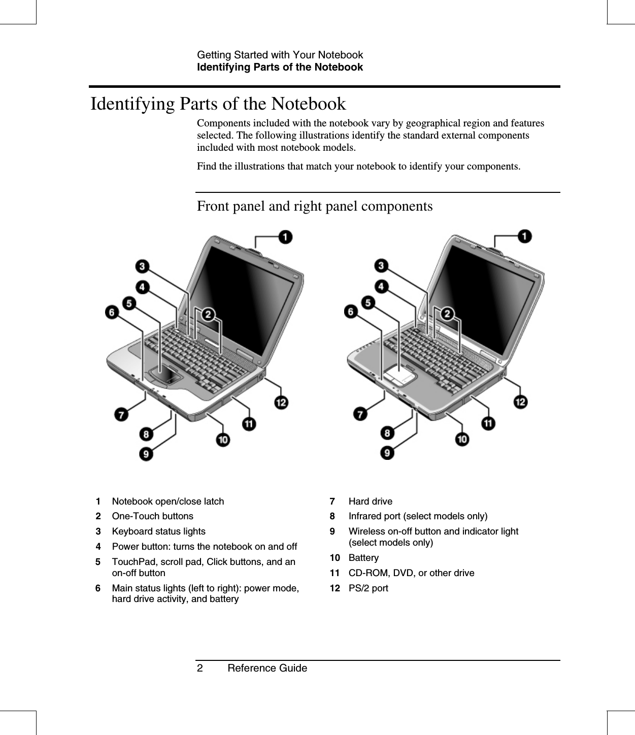 Getting Started with Your NotebookIdentifying Parts of the Notebook2 Reference GuideIdentifying Parts of the NotebookComponents included with the notebook vary by geographical region and featuresselected. The following illustrations identify the standard external componentsincluded with most notebook models.Find the illustrations that match your notebook to identify your components.Front panel and right panel components1Notebook open/close latch2One-Touch buttons3Keyboard status lights4Power button: turns the notebook on and off5TouchPad, scroll pad, Click buttons, and anon-off button6Main status lights (left to right): power mode,hard drive activity, and battery7Hard drive8Infrared port (select models only)9Wireless on-off button and indicator light(select models only)10 Battery11 CD-ROM, DVD, or other drive12 PS/2 port