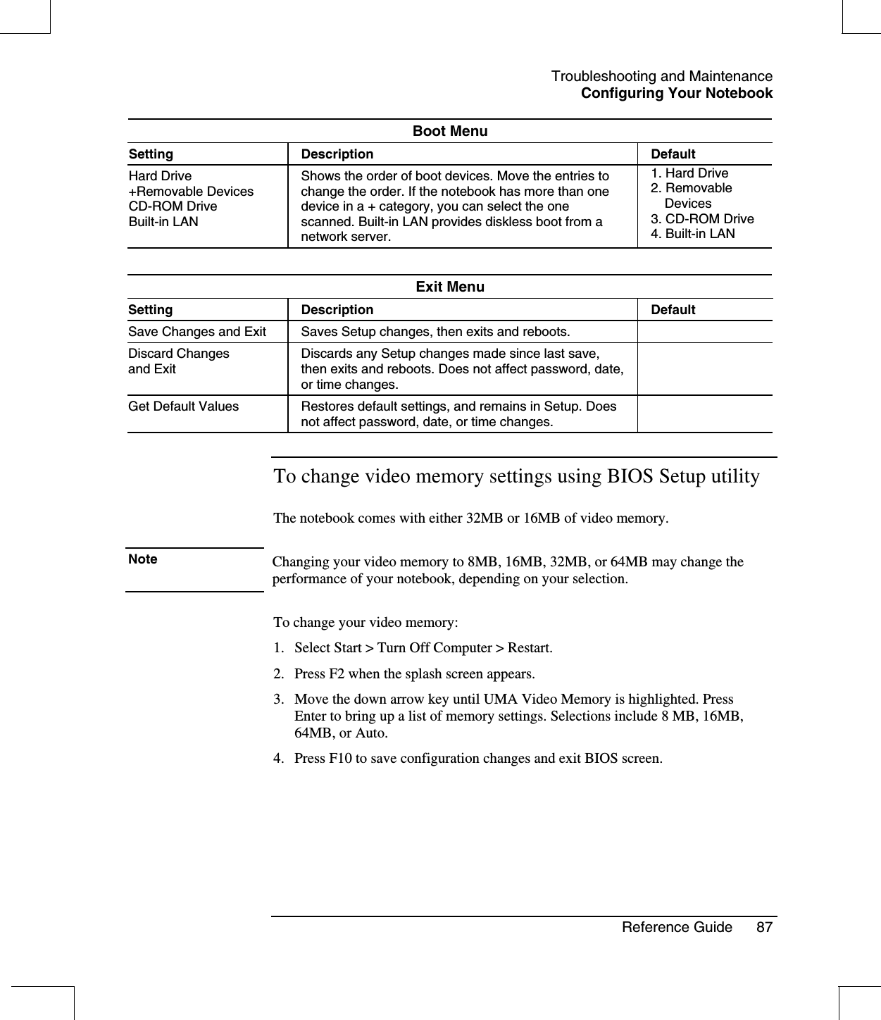Troubleshooting and MaintenanceConfiguring Your NotebookReference Guide 87Boot MenuSetting Description DefaultHard Drive+Removable DevicesCD-ROM DriveBuilt-in LANShows the order of boot devices. Move the entries tochange the order. If the notebook has more than onedevice in a + category, you can select the onescanned. Built-in LAN provides diskless boot from anetwork server.1. Hard Drive2. RemovableDevices3. CD-ROM Drive4. Built-in LANExit MenuSetting Description DefaultSave Changes and Exit Saves Setup changes, then exits and reboots.Discard Changesand ExitDiscards any Setup changes made since last save,then exits and reboots. Does not affect password, date,or time changes.Get Default Values Restores default settings, and remains in Setup. Doesnot affect password, date, or time changes.To change video memory settings using BIOS Setup utilityThe notebook comes with either 32MB or 16MB of video memory.Note Changing your video memory to 8MB, 16MB, 32MB, or 64MB may change theperformance of your notebook, depending on your selection.To change your video memory:1. Select Start &gt; Turn Off Computer &gt; Restart.2. Press F2 when the splash screen appears.3. Move the down arrow key until UMA Video Memory is highlighted. PressEnter to bring up a list of memory settings. Selections include 8 MB, 16MB,64MB, or Auto.4. Press F10 to save configuration changes and exit BIOS screen.