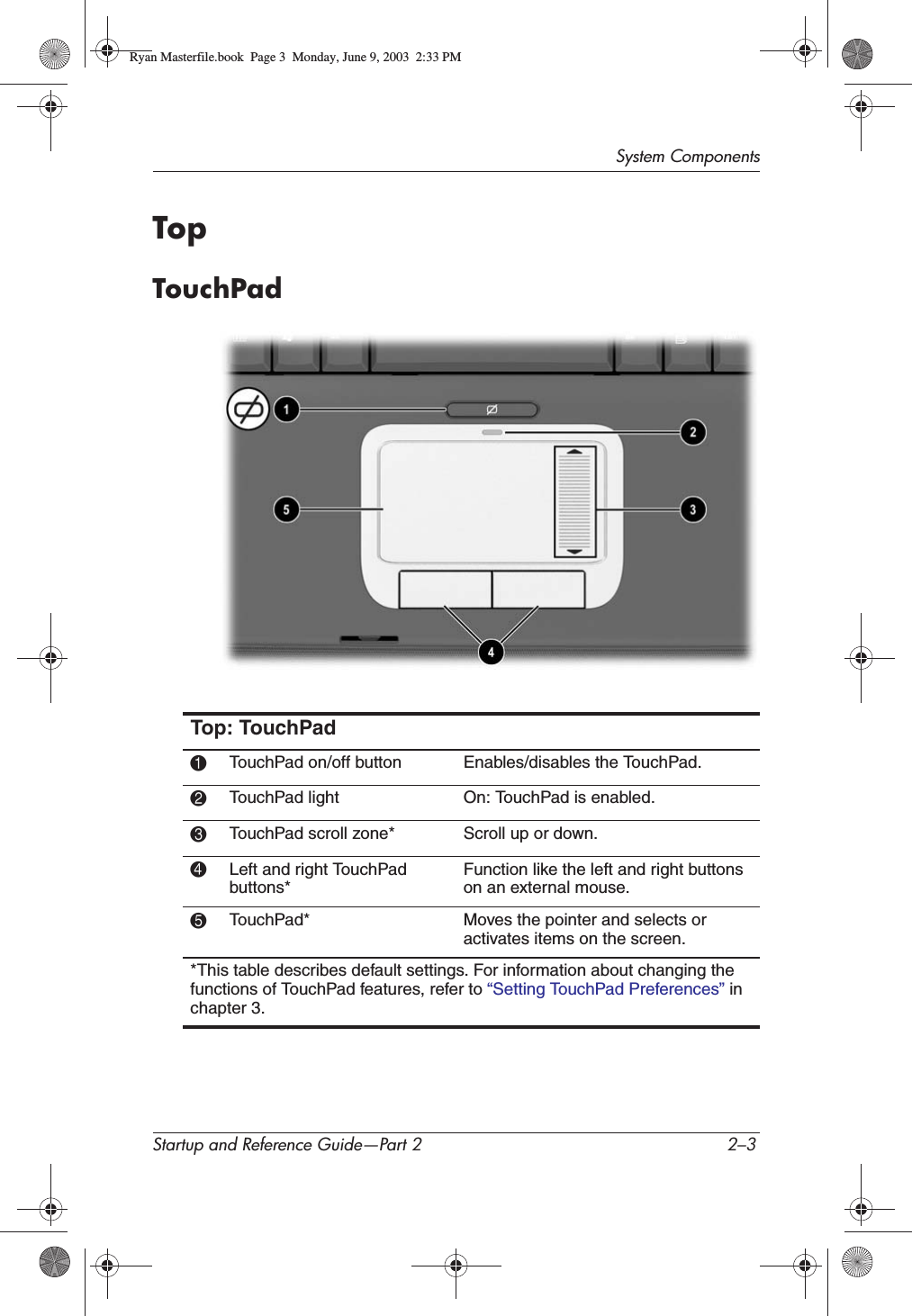 System ComponentsStartup and Reference Guide—Part 2 2–3TopTouchPadTop: TouchPad1TouchPad on/off button Enables/disables the TouchPad.2TouchPad light On: TouchPad is enabled.3TouchPad scroll zone* Scroll up or down.4Left and right TouchPad buttons*Function like the left and right buttons on an external mouse.5TouchPad* Moves the pointer and selects or activates items on the screen.*This table describes default settings. For information about changing the functions of TouchPad features, refer to “Setting TouchPad Preferences” inchapter 3.Ryan Masterfile.book  Page 3  Monday, June 9, 2003  2:33 PM