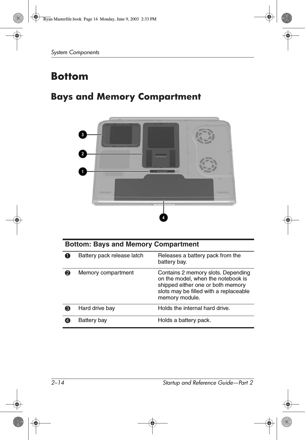 2–14 Startup and Reference Guide—Part 2System ComponentsBottomBays and Memory CompartmentBottom: Bays and Memory Compartment1Battery pack release latch Releases a battery pack from the battery bay.2Memory compartment Contains 2 memory slots. Depending on the model, when the notebook is shipped either one or both memory slots may be filled with a replaceable memory module.3Hard drive bay Holds the internal hard drive.4Battery bay Holds a battery pack.Ryan Masterfile.book  Page 14  Monday, June 9, 2003  2:33 PM