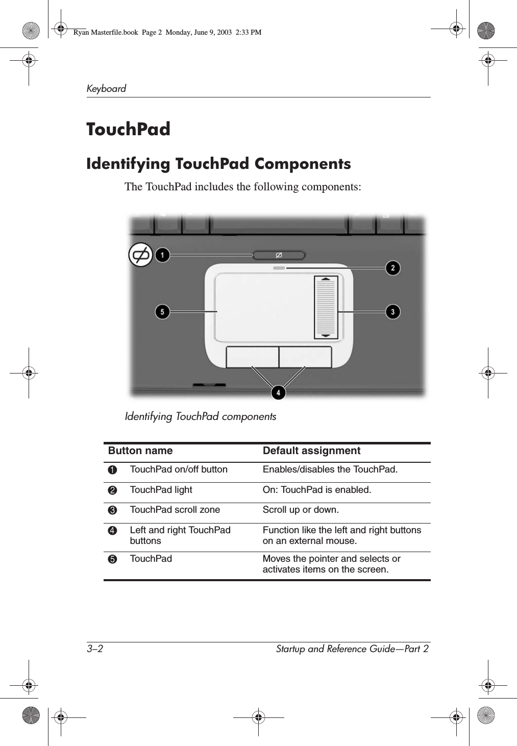 3–2 Startup and Reference Guide—Part 2KeyboardTouchPad Identifying TouchPad ComponentsThe TouchPad includes the following components:Identifying TouchPad componentsButton name Default assignment1TouchPad on/off button Enables/disables the TouchPad.2TouchPad light On: TouchPad is enabled.3TouchPad scroll zone Scroll up or down.4Left and right TouchPad buttonsFunction like the left and right buttons on an external mouse.5TouchPad Moves the pointer and selects or activates items on the screen.Ryan Masterfile.book  Page 2  Monday, June 9, 2003  2:33 PM