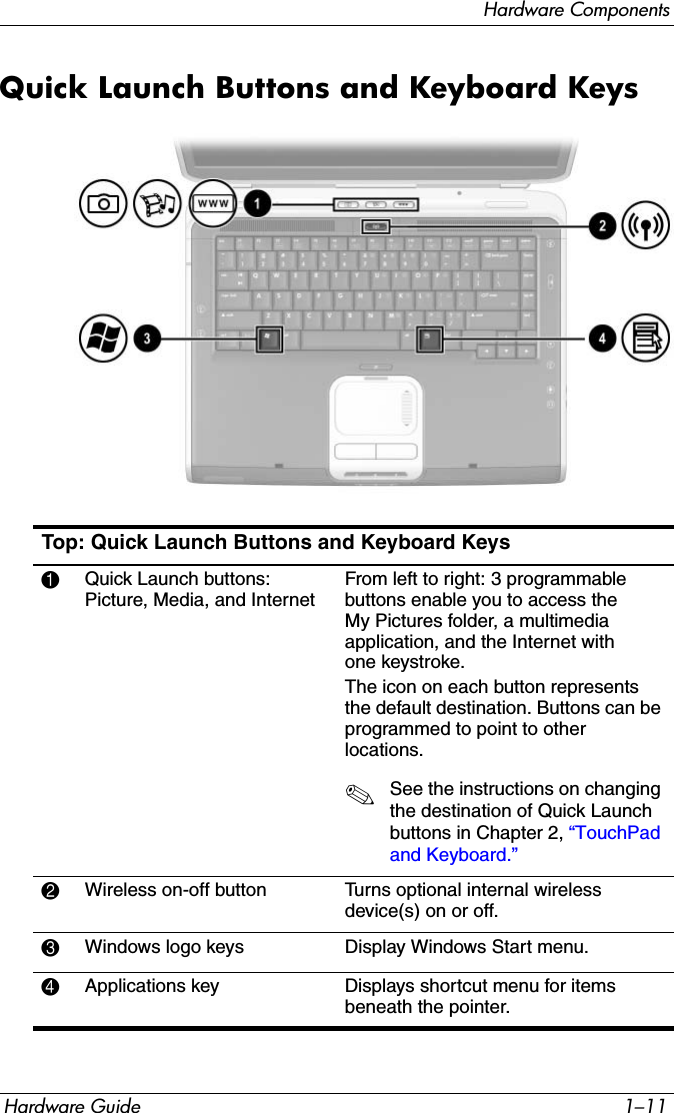 Hardware ComponentsHardware Guide 1–11Quick Launch Buttons and Keyboard KeysTop: Quick Launch Buttons and Keyboard Keys1Quick Launch buttons: Picture, Media, and InternetFrom left to right: 3 programmable buttons enable you to access the My Pictures folder, a multimedia application, and the Internet with one keystroke.The icon on each button represents the default destination. Buttons can be programmed to point to other locations.✎See the instructions on changing the destination of Quick Launch buttons in Chapter 2, “TouchPad and Keyboard.” 2Wireless on-off button Turns optional internal wireless device(s) on or off. 3Windows logo keys Display Windows Start menu.4Applications key  Displays shortcut menu for items beneath the pointer.