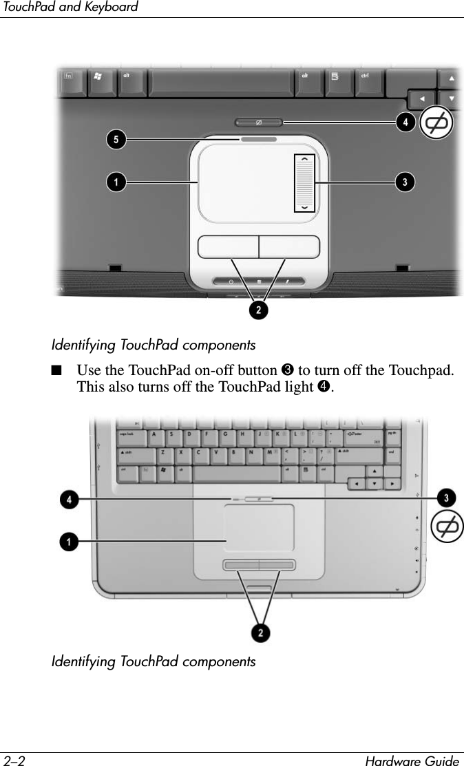 2–2 Hardware GuideTouchPad and KeyboardIdentifying TouchPad components ■Use the TouchPad on-off button 3 to turn off the Touchpad. This also turns off the TouchPad light 4. Identifying TouchPad components 
