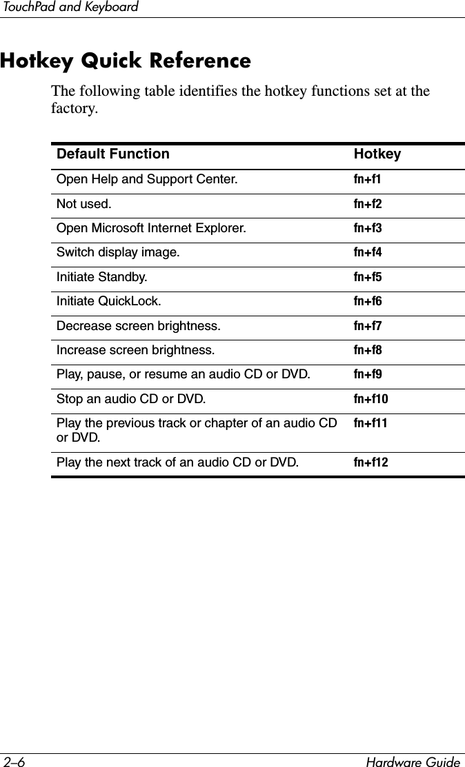 2–6 Hardware GuideTouchPad and KeyboardHotkey Quick ReferenceThe following table identifies the hotkey functions set at the factory.Default Function HotkeyOpen Help and Support Center. fn+f1Not used. fn+f2Open Microsoft Internet Explorer. fn+f3Switch display image. fn+f4Initiate Standby. fn+f5Initiate QuickLock. fn+f6Decrease screen brightness. fn+f7Increase screen brightness. fn+f8Play, pause, or resume an audio CD or DVD. fn+f9Stop an audio CD or DVD. fn+f10Play the previous track or chapter of an audio CD or DVD.fn+f11Play the next track of an audio CD or DVD. fn+f12