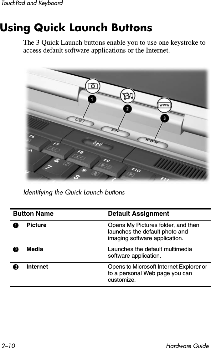 2–10 Hardware GuideTouchPad and KeyboardUsing Quick Launch ButtonsThe 3 Quick Launch buttons enable you to use one keystroke to access default software applications or the Internet. Identifying the Quick Launch buttons Button Name Default Assignment1Picture Opens My Pictures folder, and then launches the default photo and imaging software application.2Media Launches the default multimedia software application.3Internet Opens to Microsoft Internet Explorer or to a personal Web page you can customize.