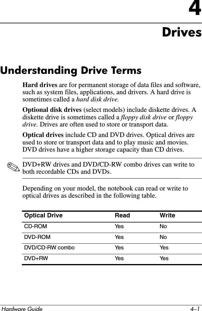 Hardware Guide 4–14DrivesUnderstanding Drive TermsHard drives are for permanent storage of data files and software, such as system files, applications, and drivers. A hard drive is sometimes called a hard disk drive.Optional disk drives (select models) include diskette drives. A diskette drive is sometimes called a floppy disk drive or floppy drive. Drives are often used to store or transport data. Optical drives include CD and DVD drives. Optical drives are used to store or transport data and to play music and movies. DVD drives have a higher storage capacity than CD drives. ✎DVD+RW drives and DVD/CD-RW combo drives can write to both recordable CDs and DVDs. Depending on your model, the notebook can read or write to optical drives as described in the following table.Optical Drive Read WriteCD-ROM Yes NoDVD-ROM Yes NoDVD/CD-RW combo  Yes Yes DVD+RW Yes Yes