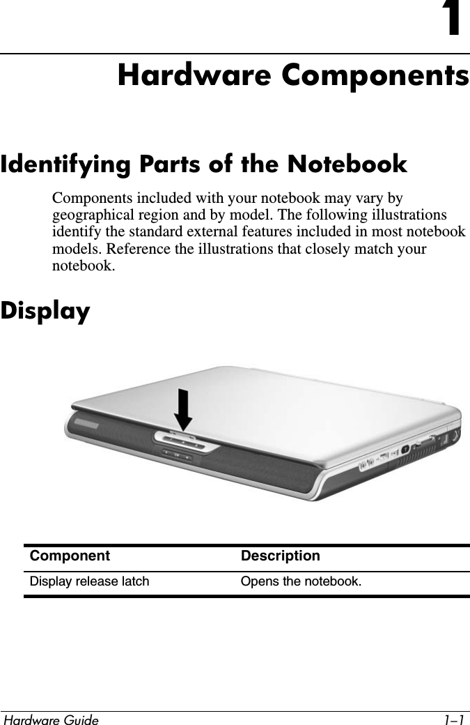 Hardware Guide 1–11Hardware ComponentsIdentifying Parts of the NotebookComponents included with your notebook may vary by geographical region and by model. The following illustrations identify the standard external features included in most notebook models. Reference the illustrations that closely match your notebook. Display Component DescriptionDisplay release latch Opens the notebook. 