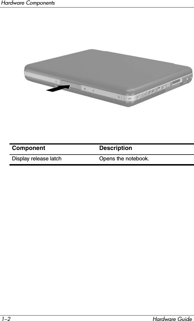 1–2 Hardware GuideHardware ComponentsComponent DescriptionDisplay release latch Opens the notebook.