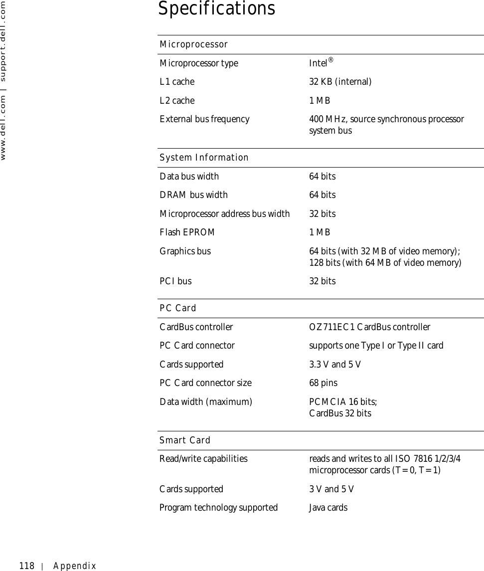 118 Appendixwww.dell.com | support.dell.comSpecificationsMicroprocessorMicroprocessor type Intel®L1 cache 32 KB (internal)L2 cache 1 MBExternal bus frequency 400 MHz, source synchronous processor system busSystem InformationData bus width 64 bitsDRAM bus width 64 bitsMicroprocessor address bus width 32 bitsFlash EPROM 1 MBGraphics bus 64 bits (with 32 MB of video memory);128 bits (with 64 MB of video memory)PCI bus 32 bitsPC CardCardBus controller OZ711EC1 CardBus controllerPC Card connector supports one Type I or Type II cardCards supported 3.3 V and 5 VPC Card connector size 68 pinsData width (maximum) PCMCIA 16 bits;CardBus 32 bitsSmart CardRead/write capabilities reads and writes to all ISO 7816 1/2/3/4 microprocessor cards (T=0, T=1)Cards supported 3 V and 5 VProgram technology supported Java cards