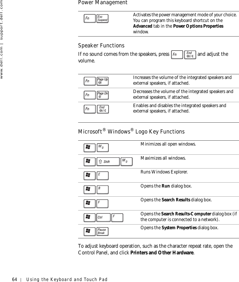64 Using the Keyboard and Touch Padwww.dell.com | support.dell.comPower ManagementSpeaker FunctionsIf no sound comes from the speakers, press  and adjust the volume.Microsoft® Windows® Logo Key FunctionsTo adjust keyboard operation, such as the character repeat rate, open the Control Panel, and click Printers and Other Hardware.Activates the power management mode of your choice. You can program this keyboard shortcut on the Advanced tab in the Power Options Propertieswindow.Increases the volume of the integrated speakers and external speakers, if attached.Decreases the volume of the integrated speakers and external speakers, if attached.Enables and disables the integrated speakers and external speakers, if attached.Minimizes all open windows.Maximizes all windows.Runs Windows Explorer.Opens the Run dialog box.Opens the Search Results dialog box.Opens the Search Results-Computer dialog box (if the computer is connected to a network).Opens the System Properties dialog box.