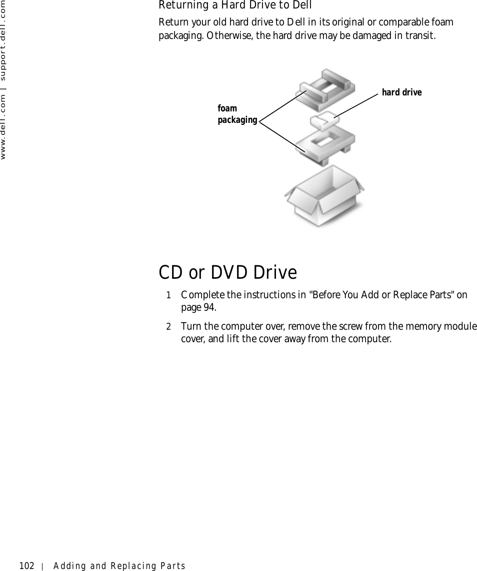 102 Adding and Replacing Partswww.dell.com | support.dell.comReturning a Hard Drive to DellReturn your old hard drive to Dell in its original or comparable foam packaging. Otherwise, the hard drive may be damaged in transit.CD or DVD Drive1Complete the instructions in &quot;Before You Add or Replace Parts&quot; on page 94.2Turn the computer over, remove the screw from the memory module cover, and lift the cover away from the computer.hard drivefoam packaging